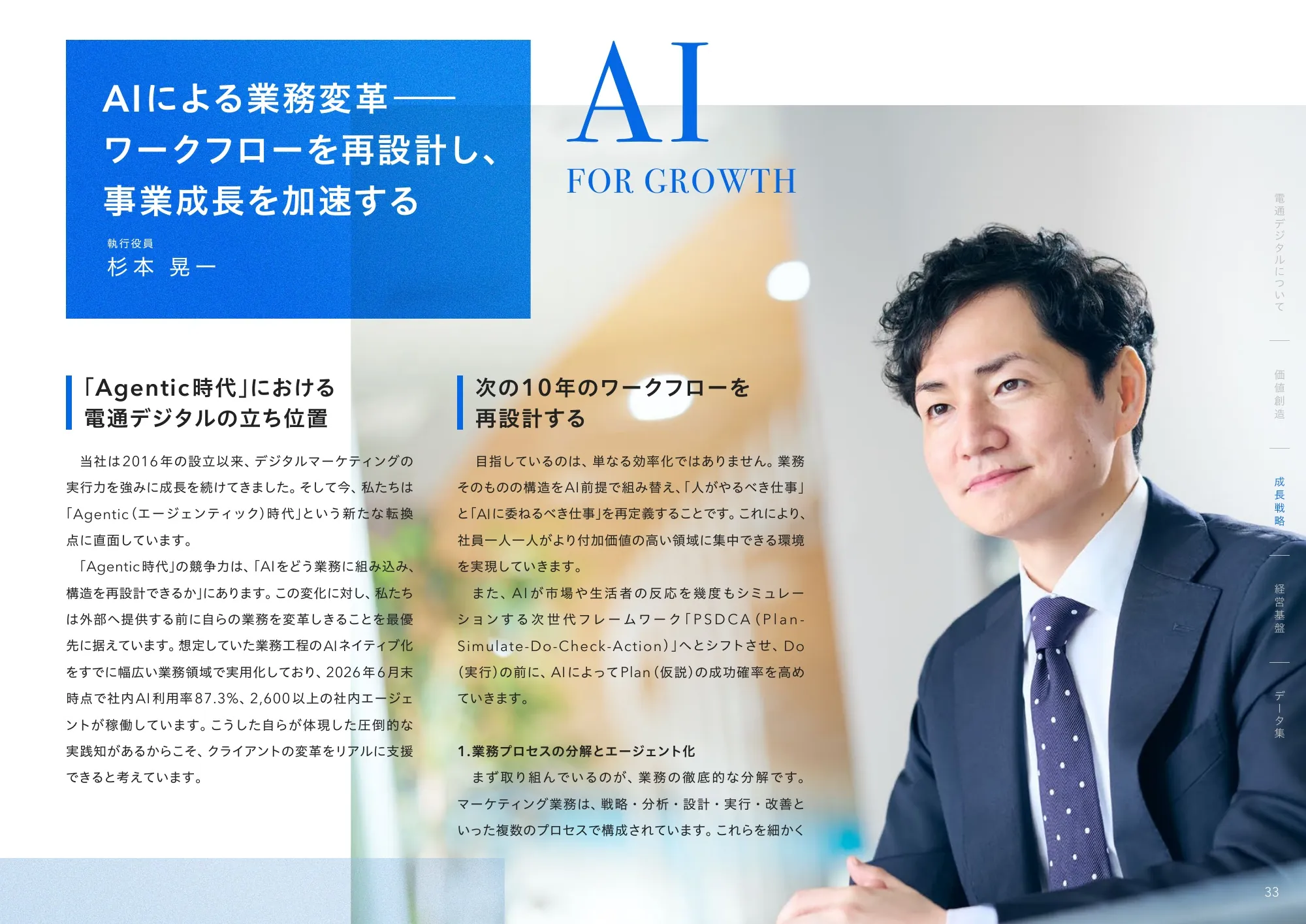Dentsu Digital 통합 보고서 2026