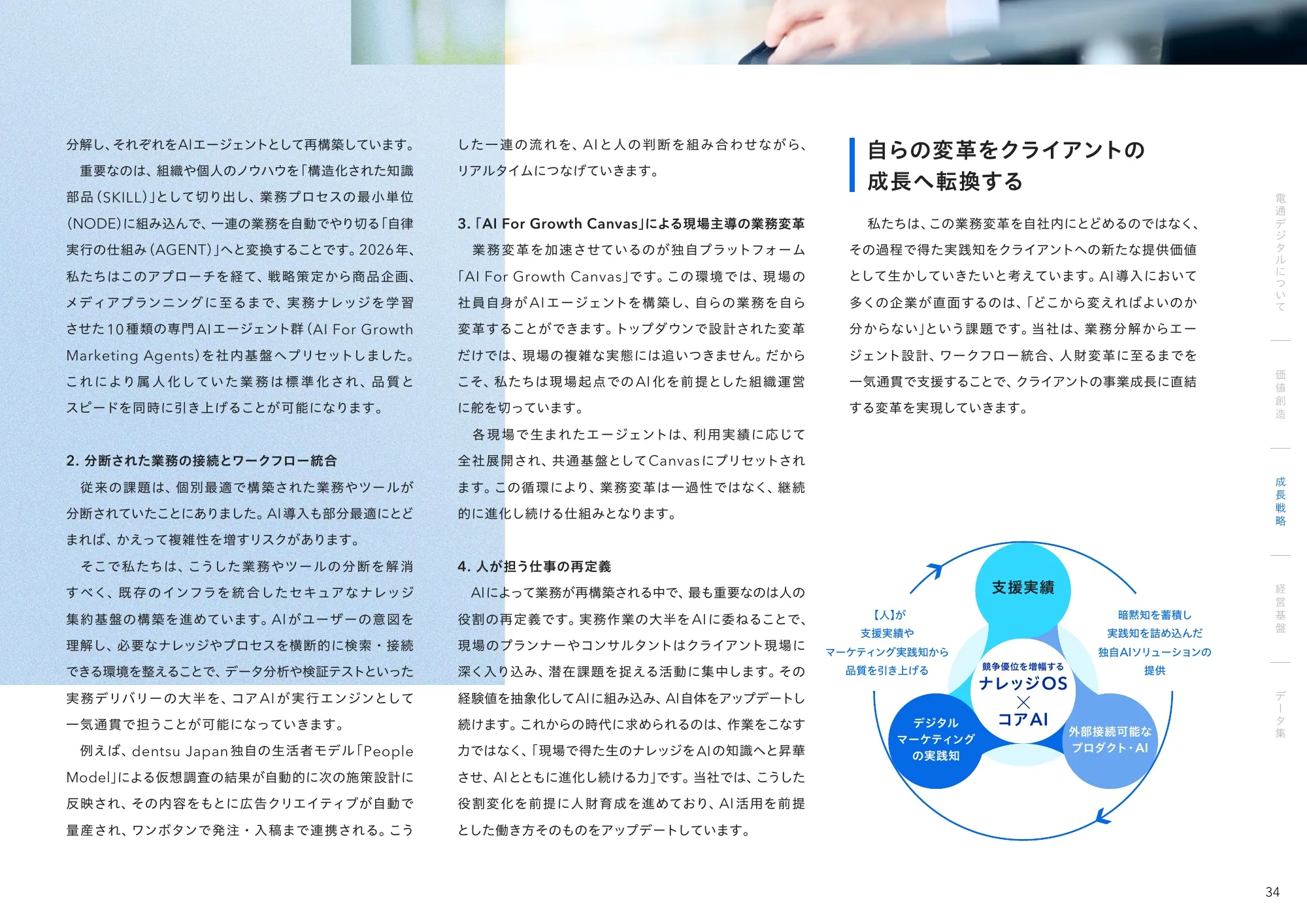 Dentsu Digital 통합 보고서 2026
