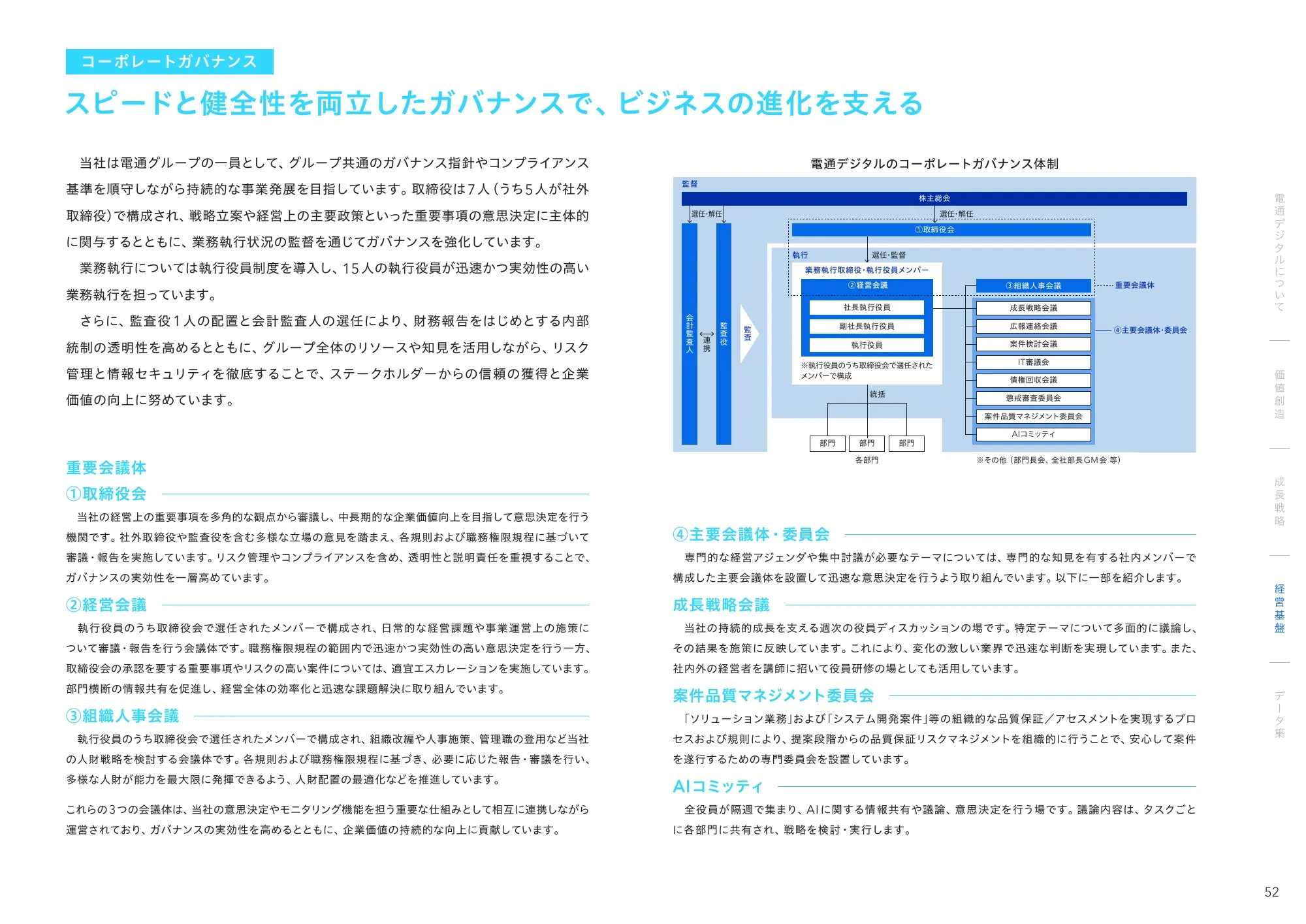 Dentsu Digital 통합 보고서 2026