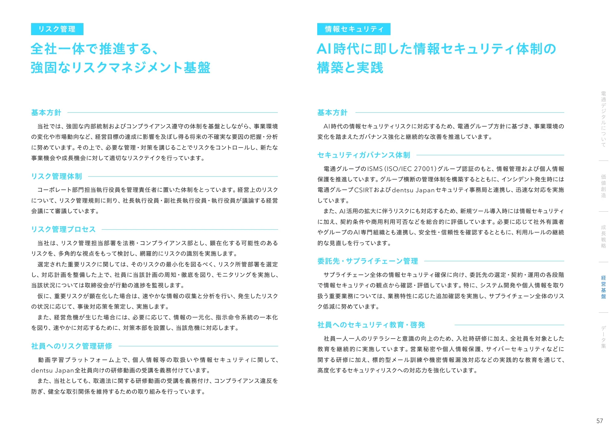Dentsu Digital 통합 보고서 2026