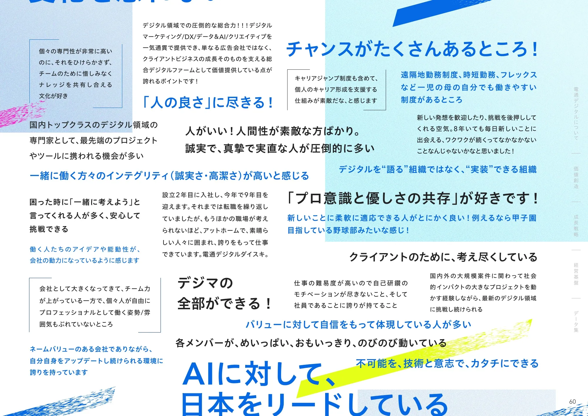 Dentsu Digital 통합 보고서 2026