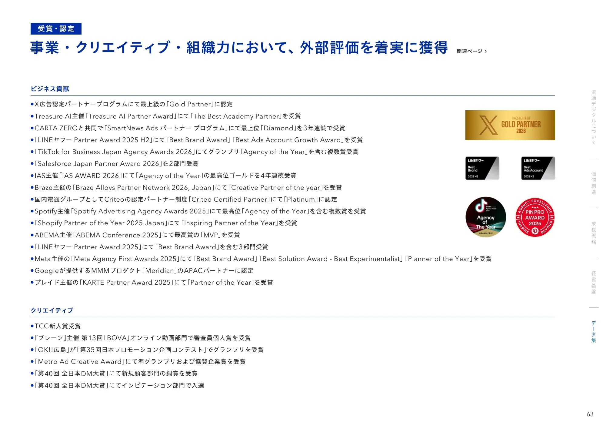 Dentsu Digital 통합 보고서 2026