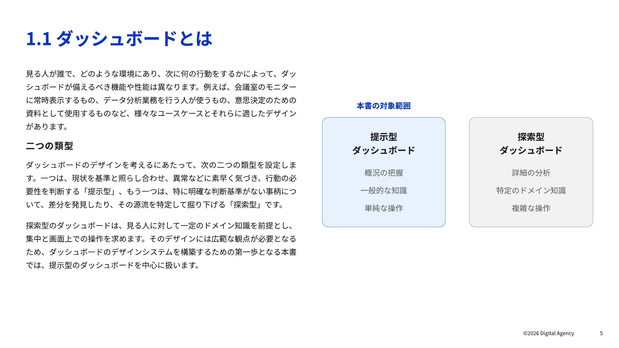 ダッシュボードデザインの 実践ガイドブック｜デジタル庁