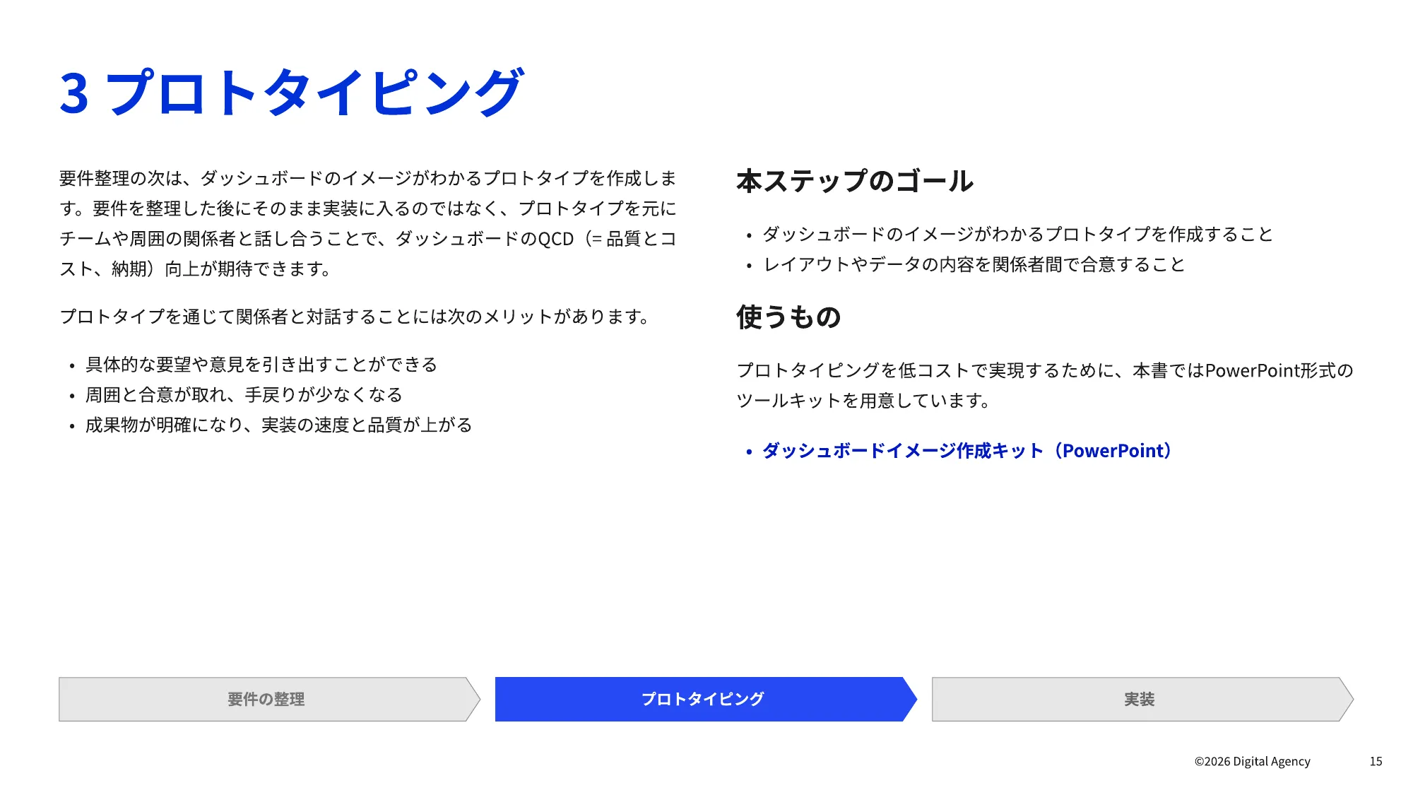 ダッシュボードデザインの 実践ガイドブック｜デジタル庁