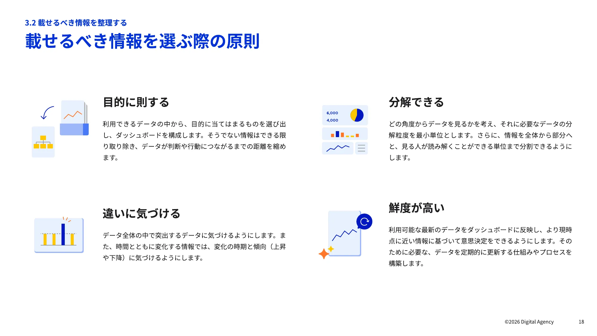 ダッシュボードデザインの 実践ガイドブック｜デジタル庁