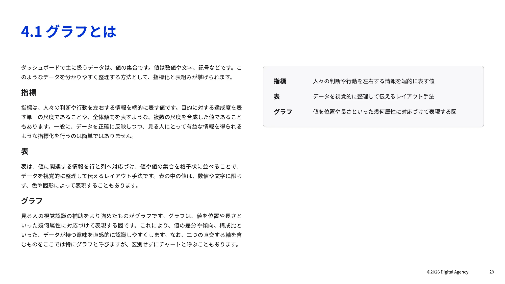 ダッシュボードデザインの 実践ガイドブック｜デジタル庁