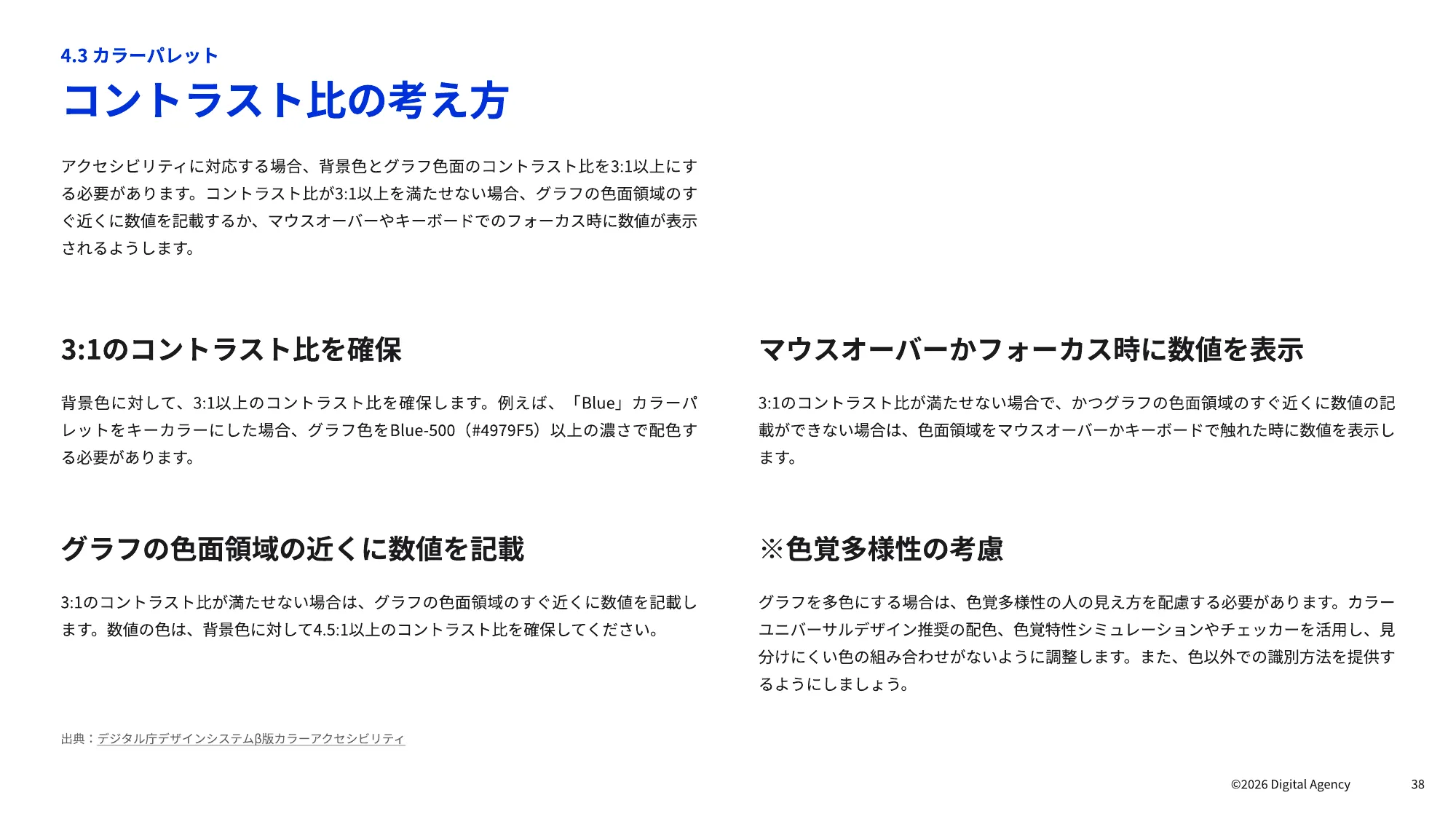 ダッシュボードデザインの 実践ガイドブック｜デジタル庁