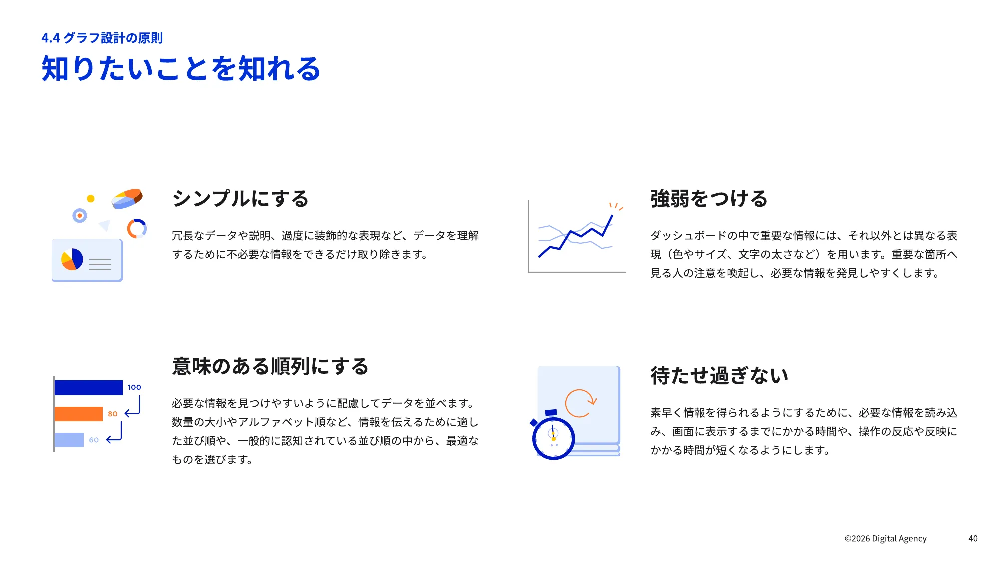 ダッシュボードデザインの 実践ガイドブック｜デジタル庁
