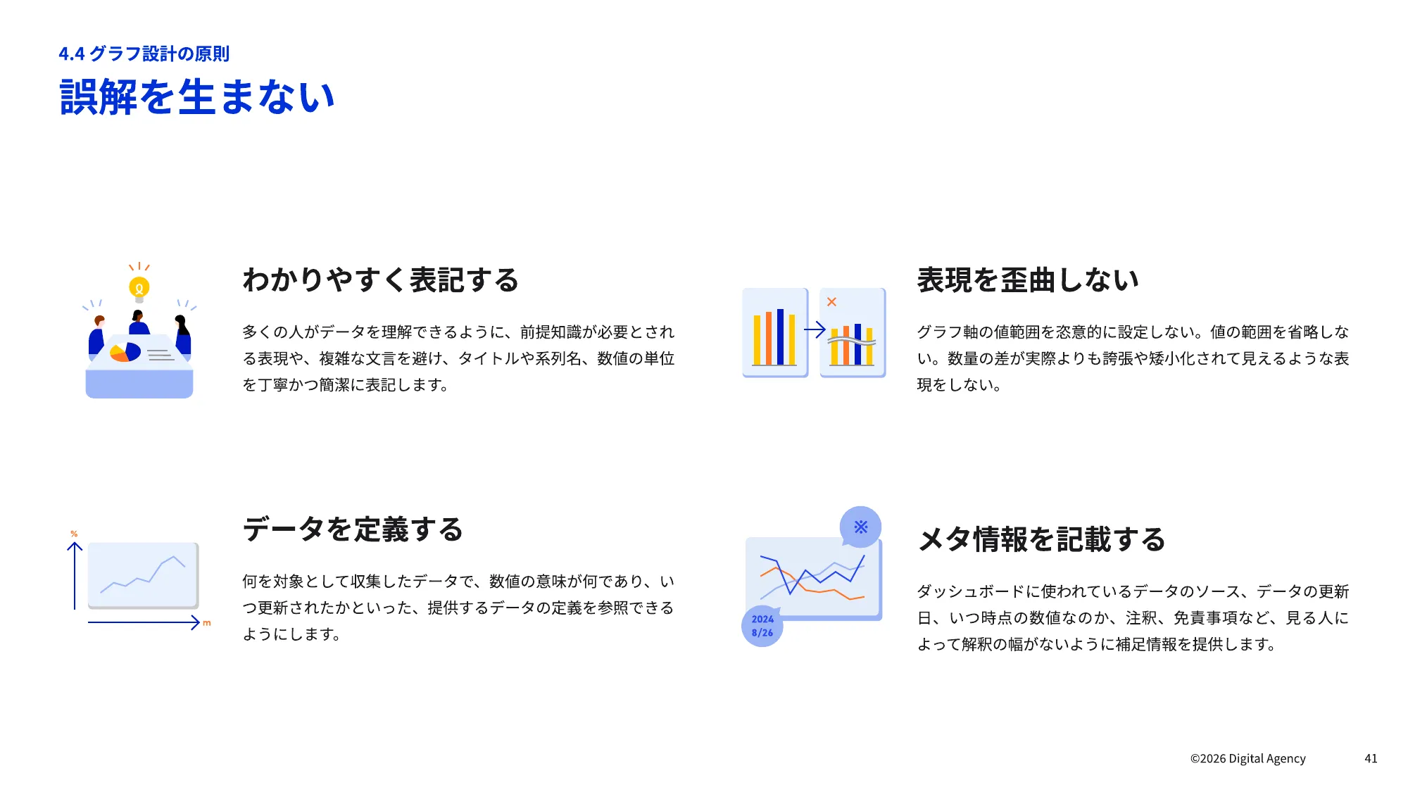 ダッシュボードデザインの 実践ガイドブック｜デジタル庁