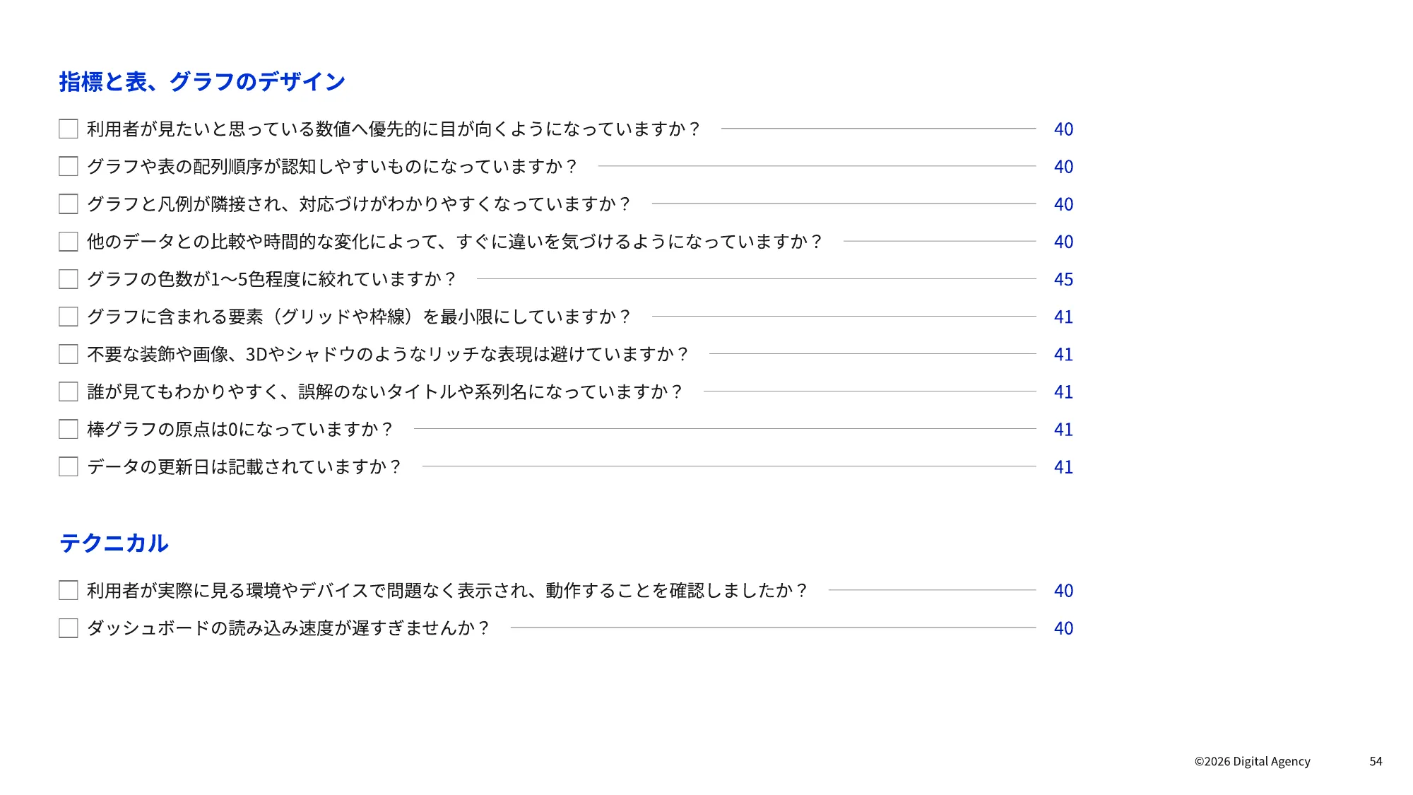 ダッシュボードデザインの 実践ガイドブック｜デジタル庁