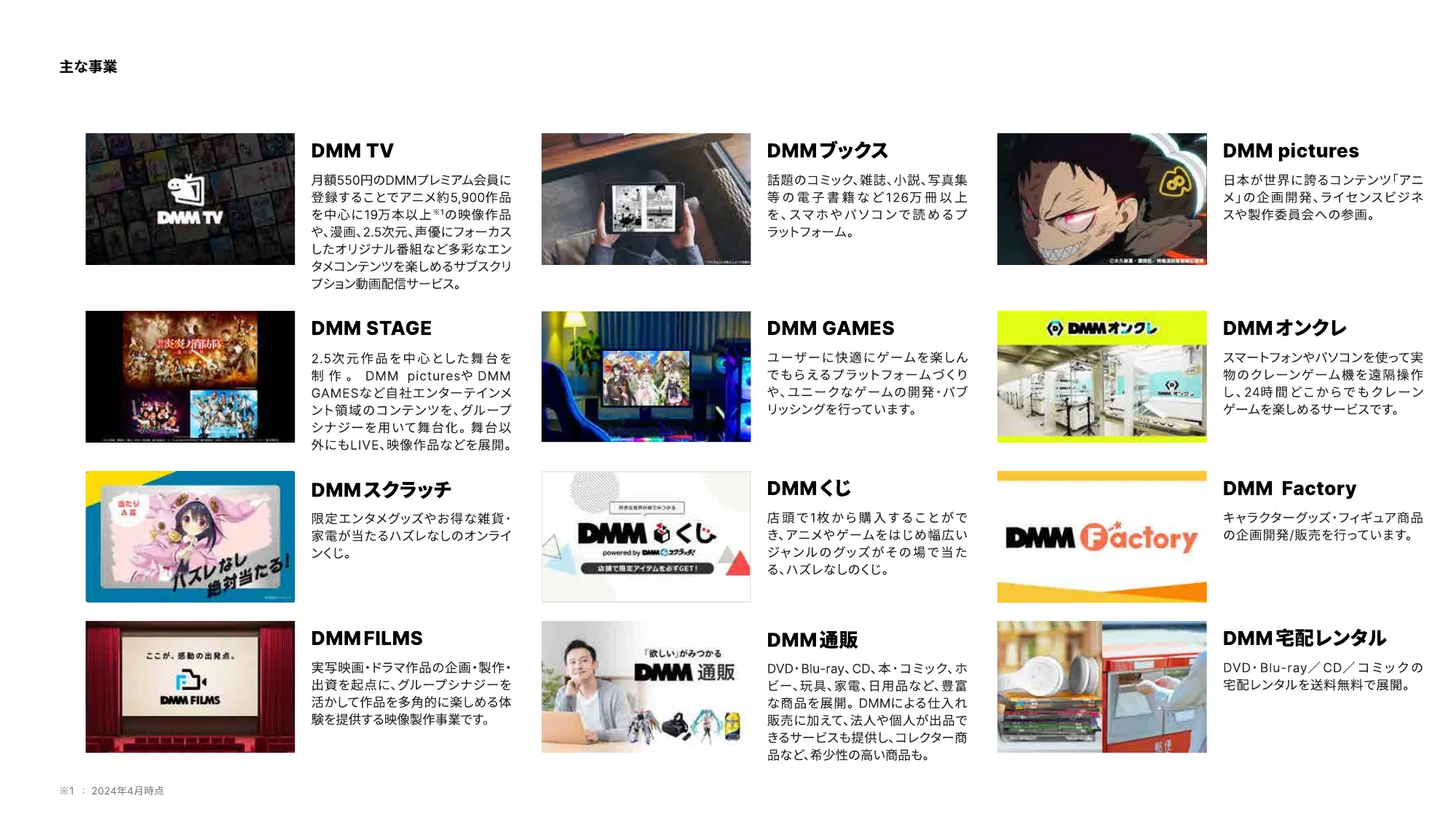 DMM 会社紹介資料