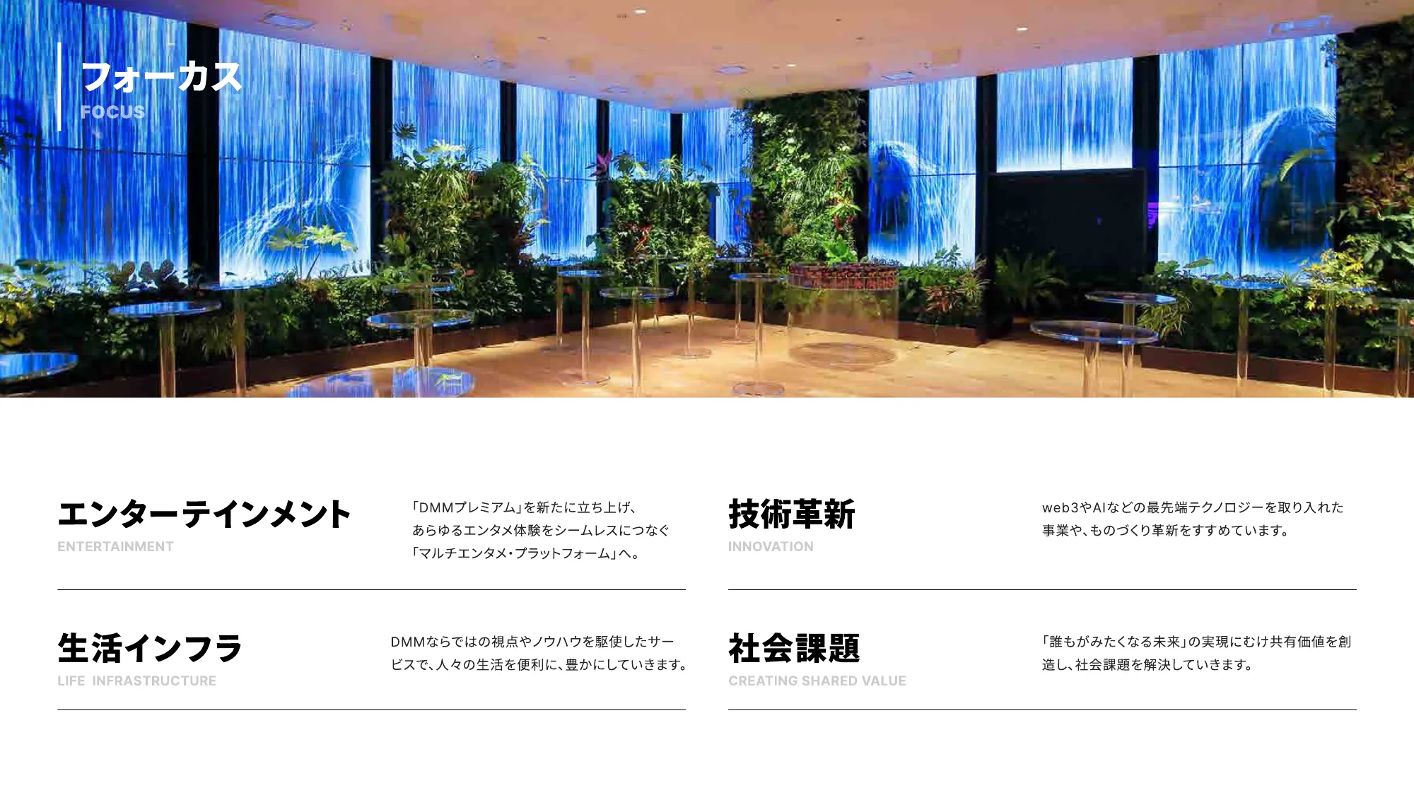 DMM 会社紹介資料