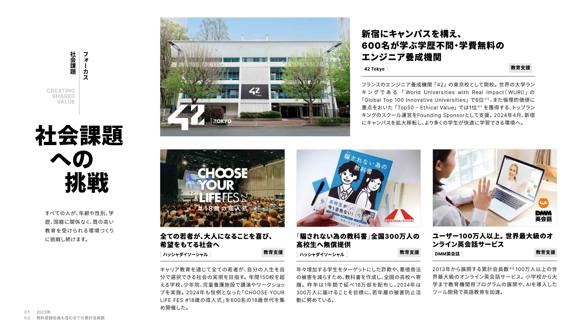 DMM 会社紹介資料