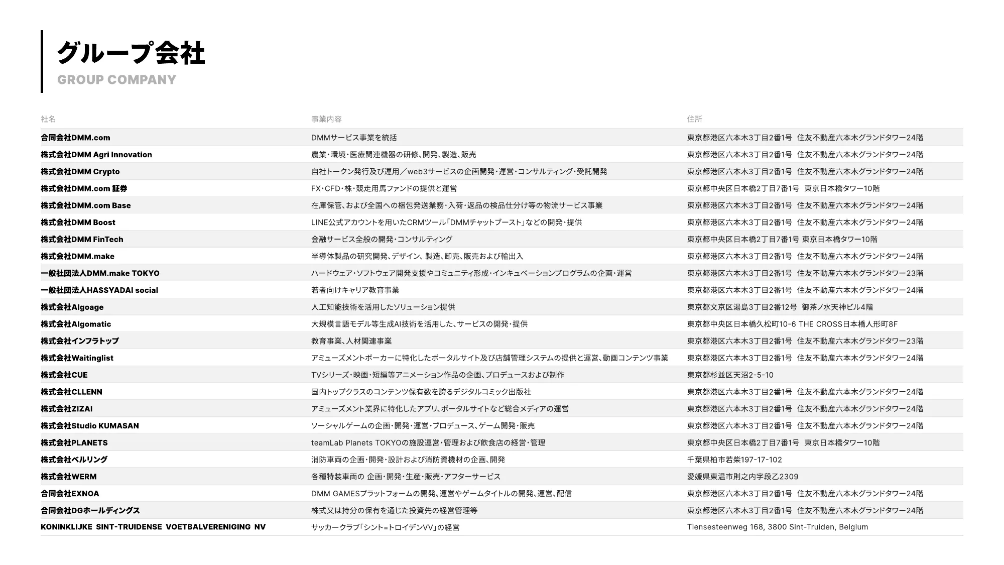 DMM 会社紹介資料