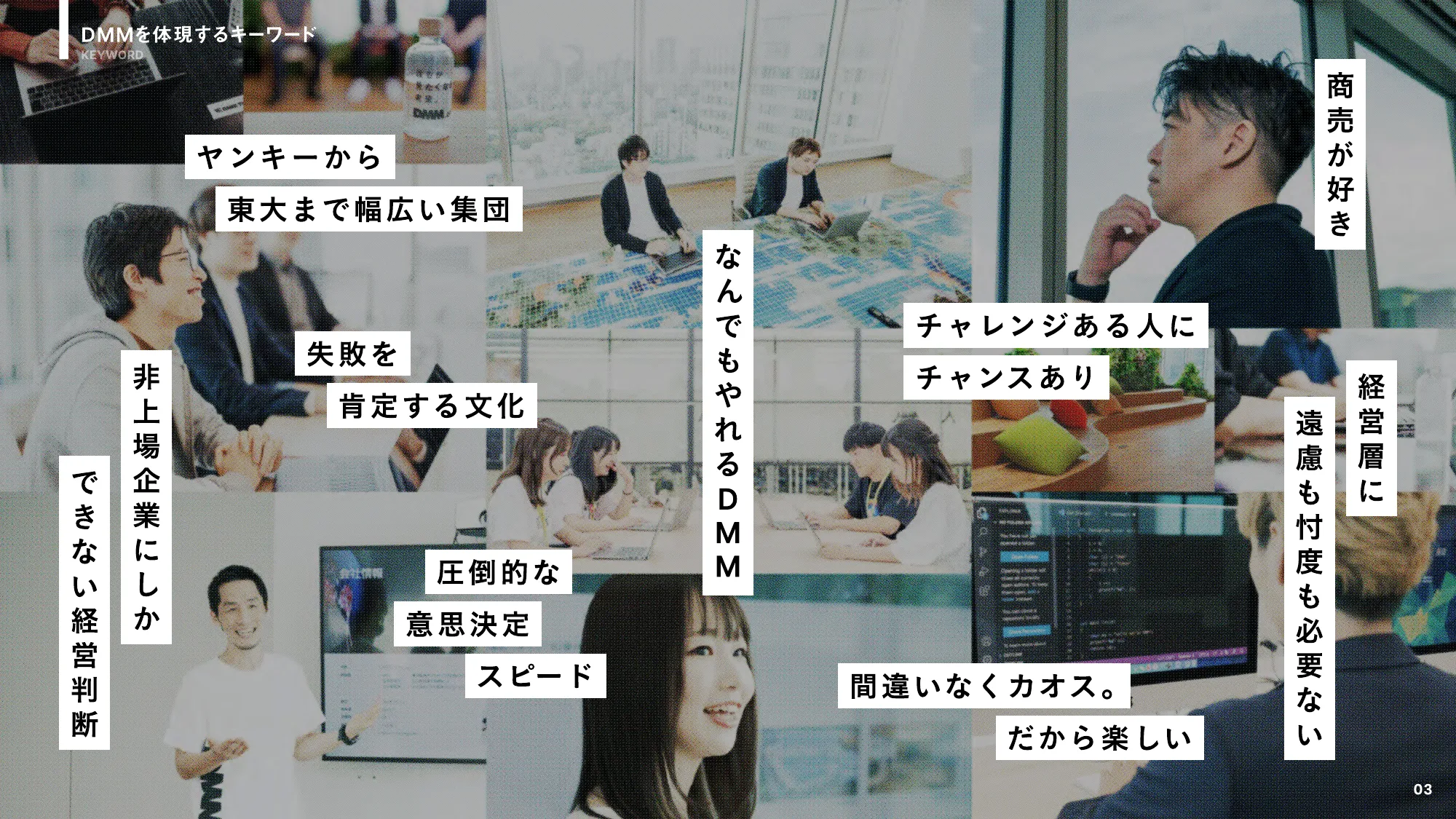 DMM コーポレートブック2024