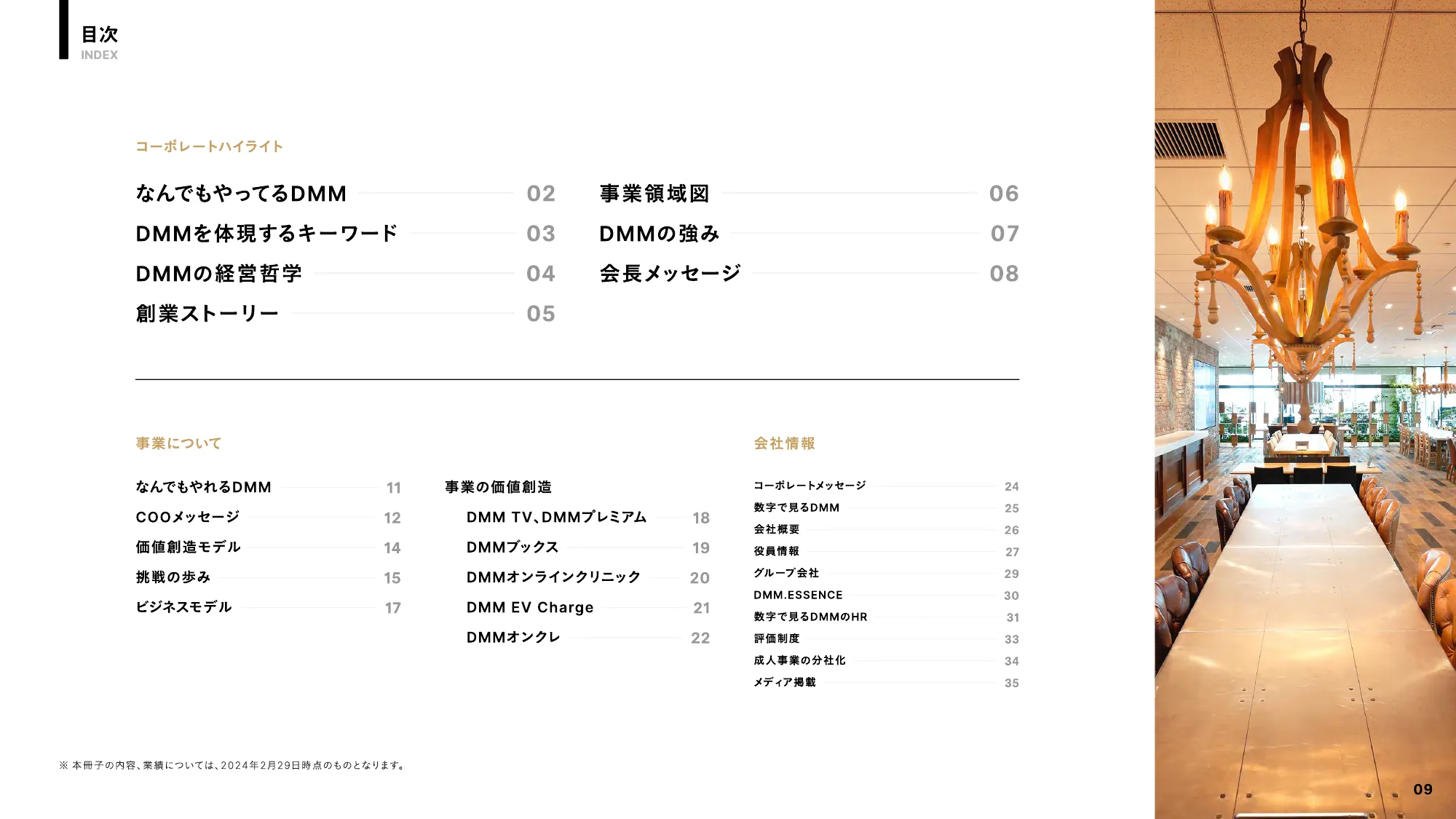 DMM コーポレートブック2024