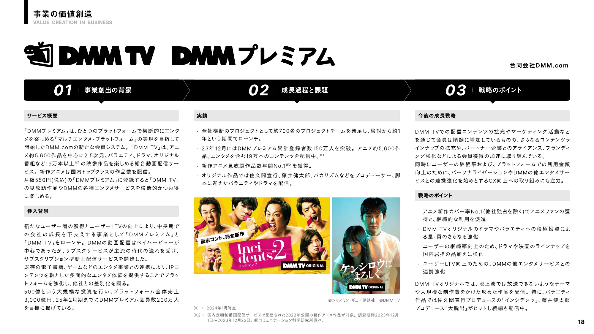 DMM コーポレートブック2024
