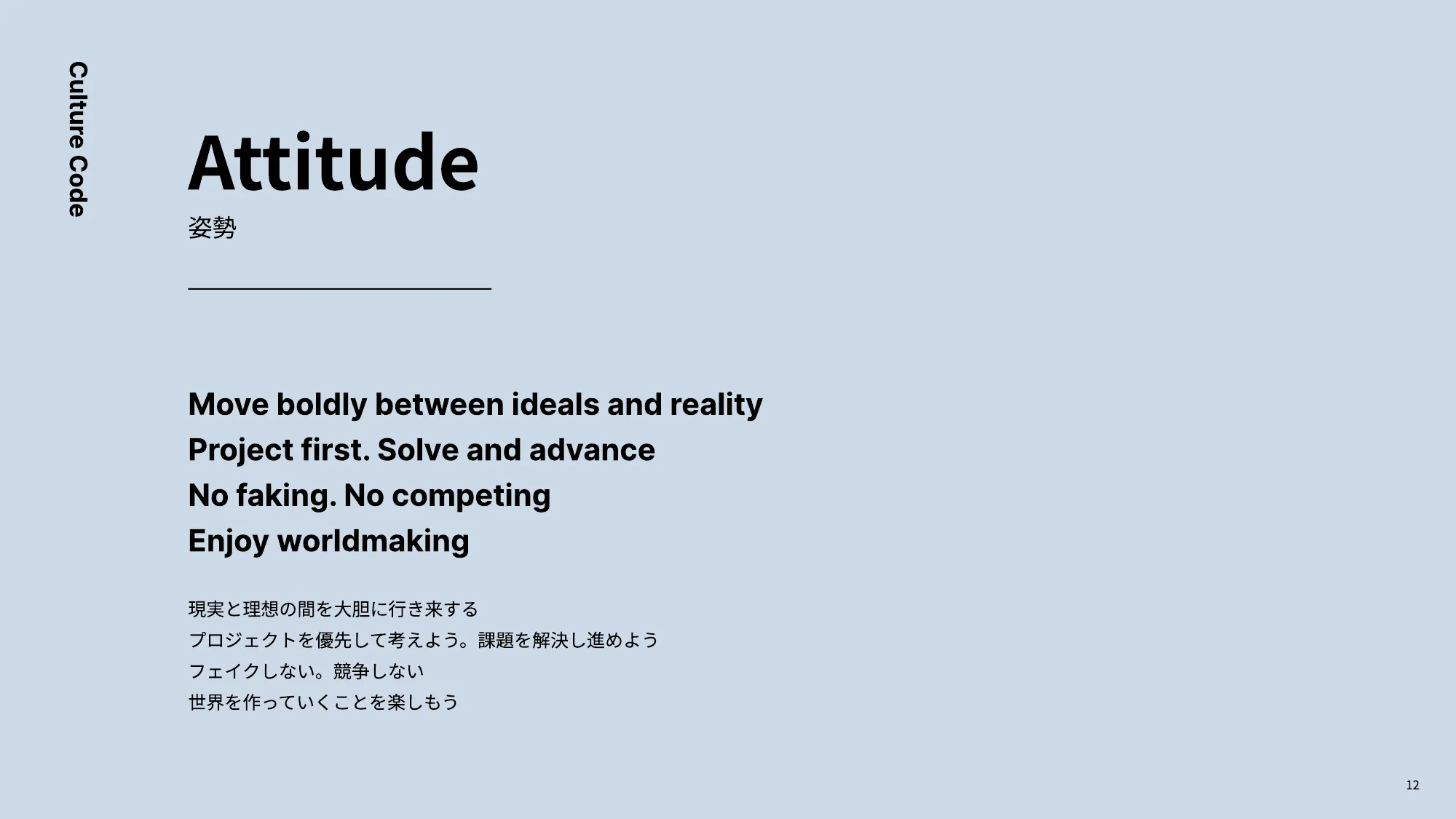 株式会社アーリーリフレクション Culture Deck