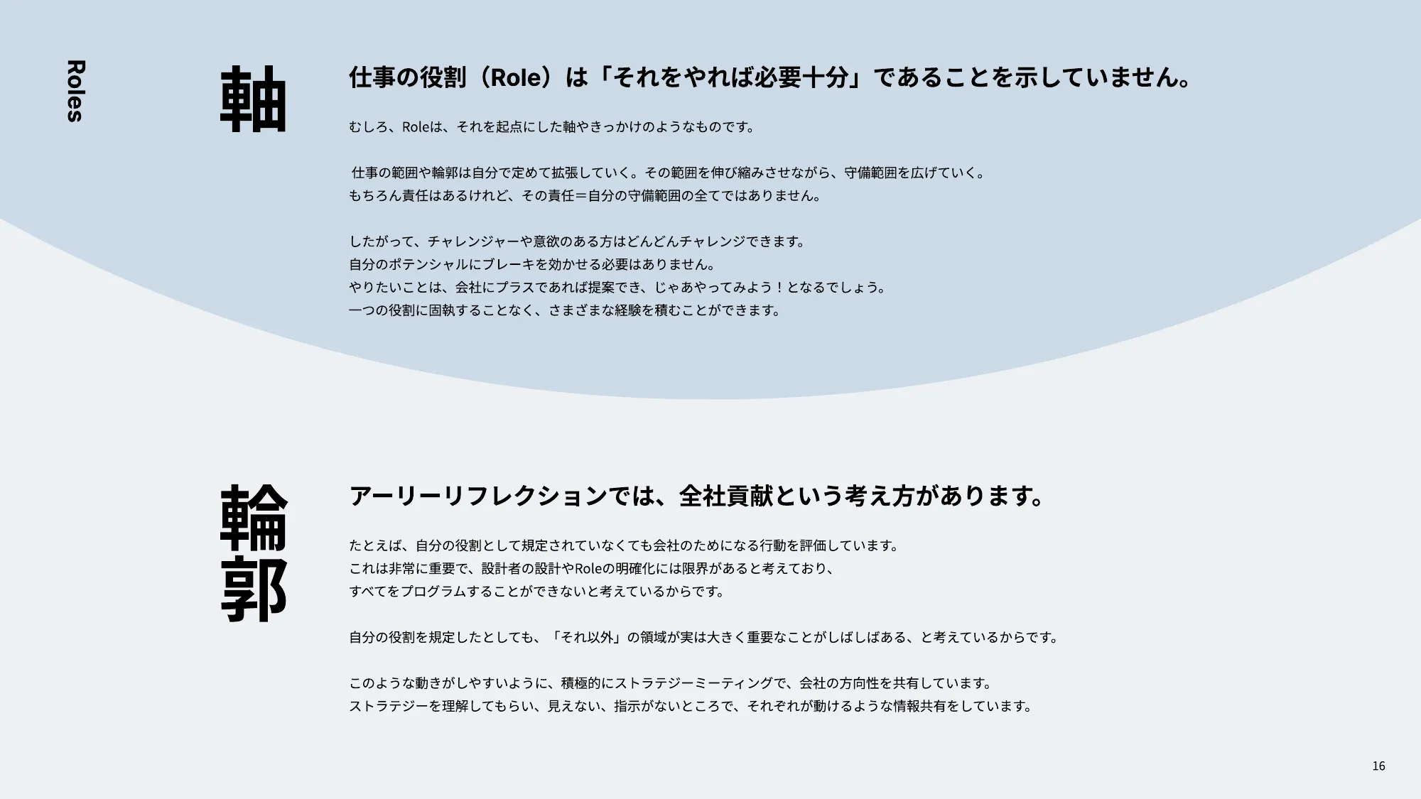 株式会社アーリーリフレクション Culture Deck
