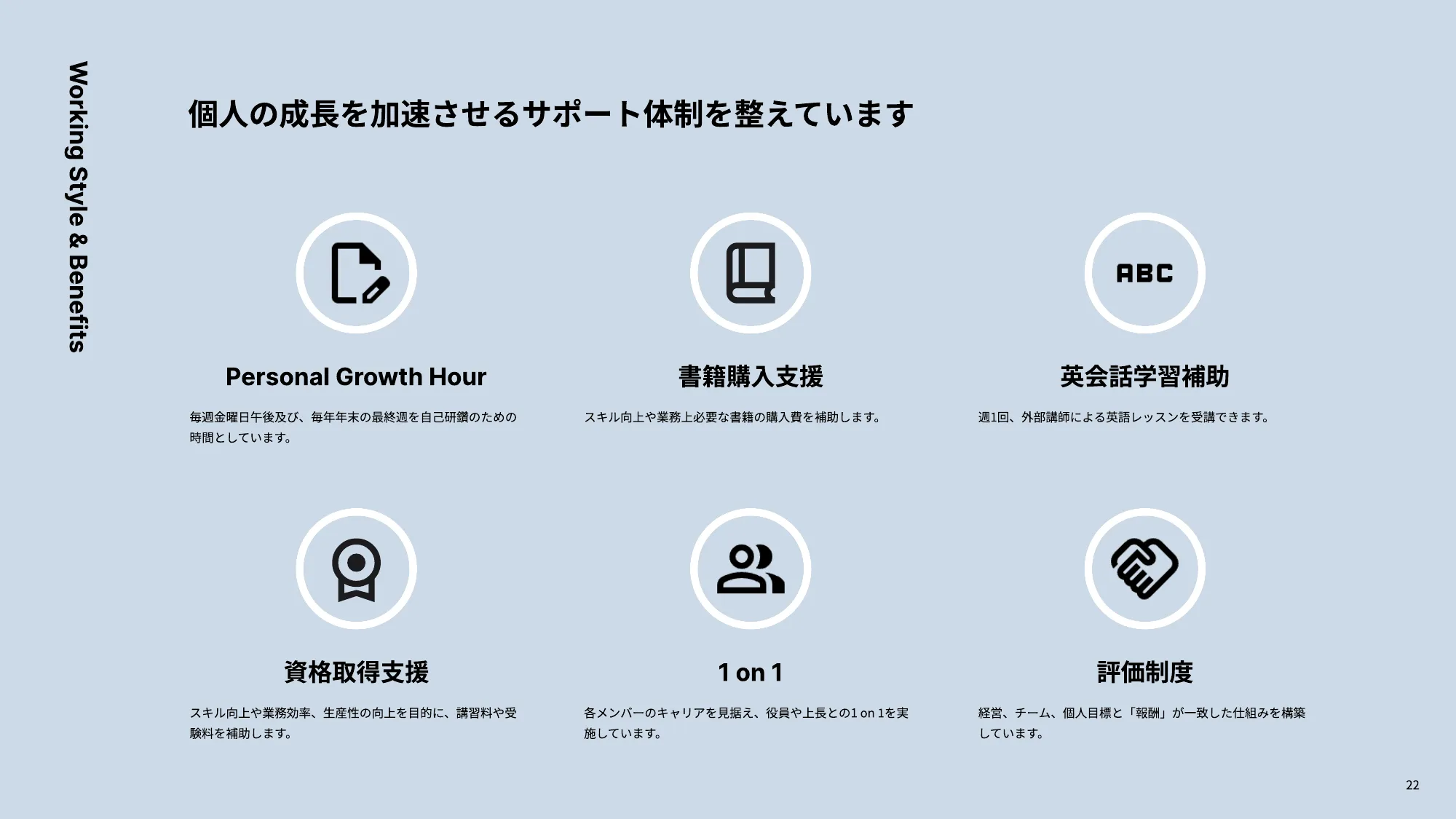 株式会社アーリーリフレクション Culture Deck