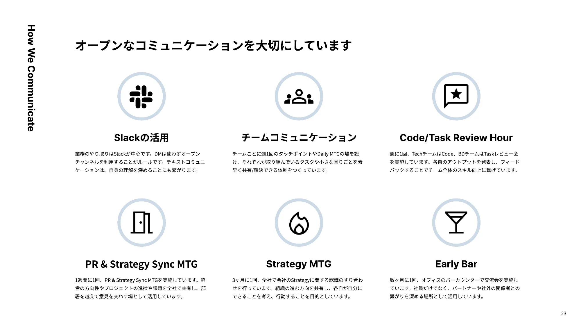 株式会社アーリーリフレクション Culture Deck
