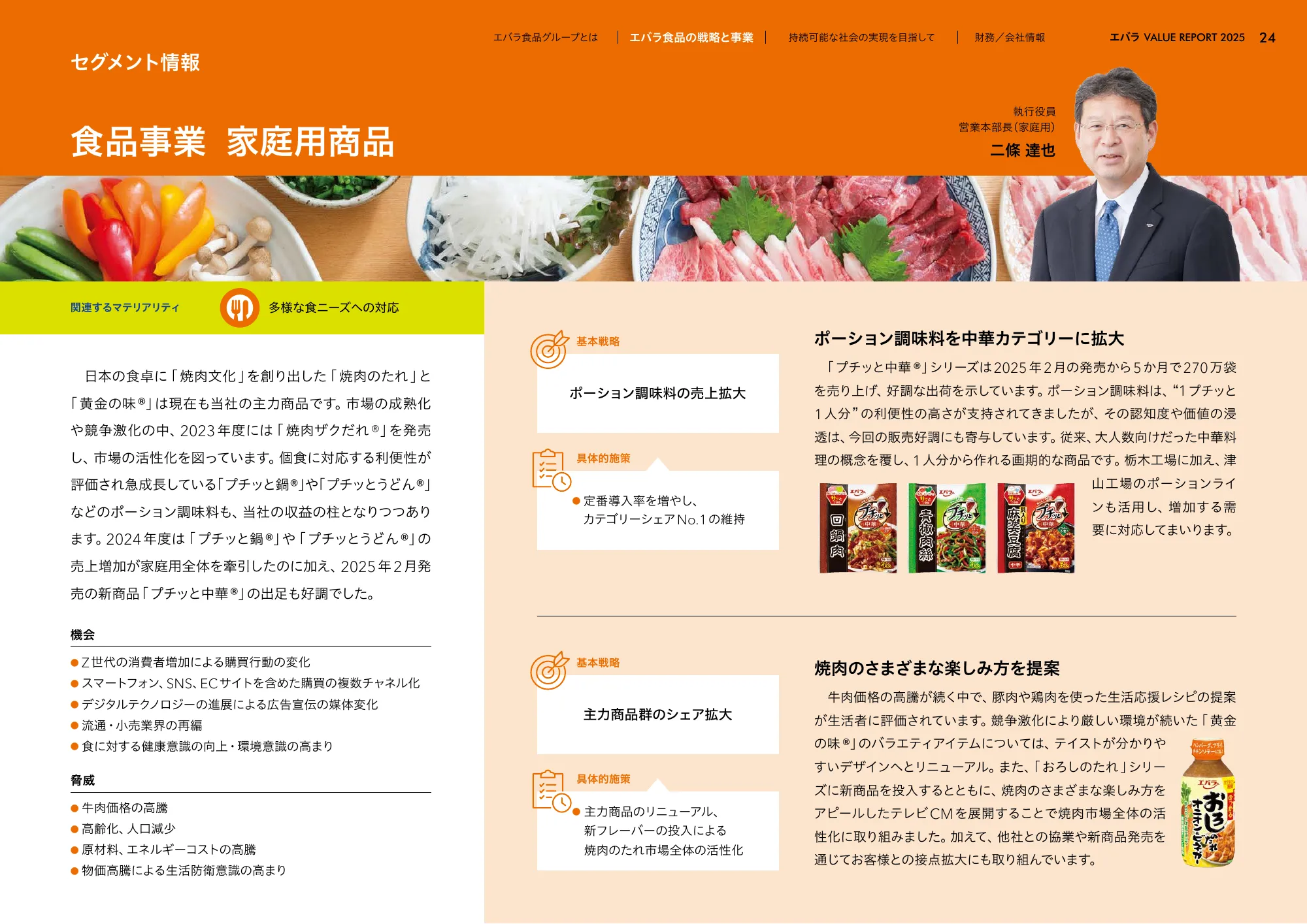 VALUE REPORT 2025｜エバラ食品工業株式会社