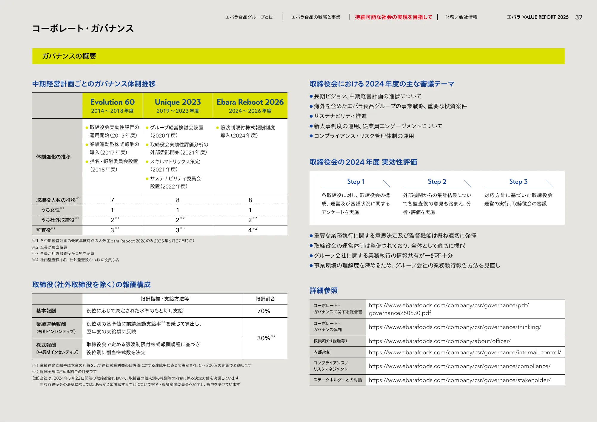 VALUE REPORT 2025｜エバラ食品工業株式会社