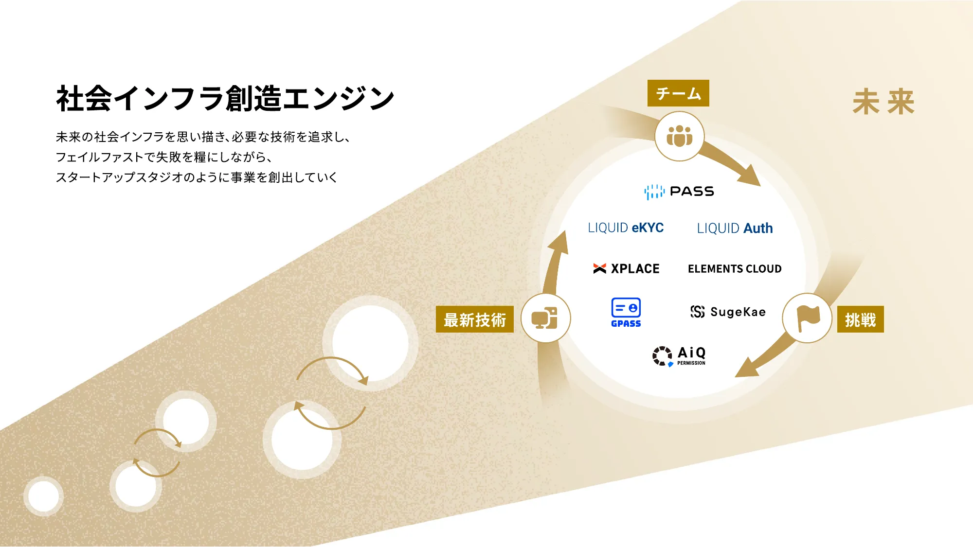 ELEMENTS CULTURE DECK