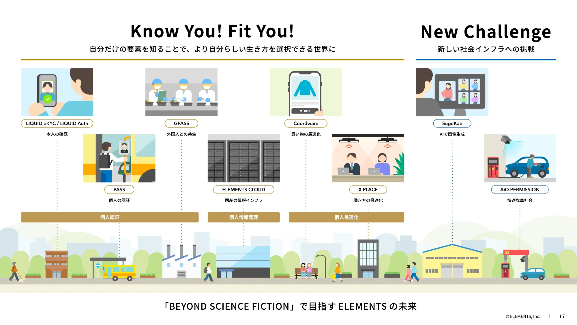 ELEMENTS CULTURE DECK