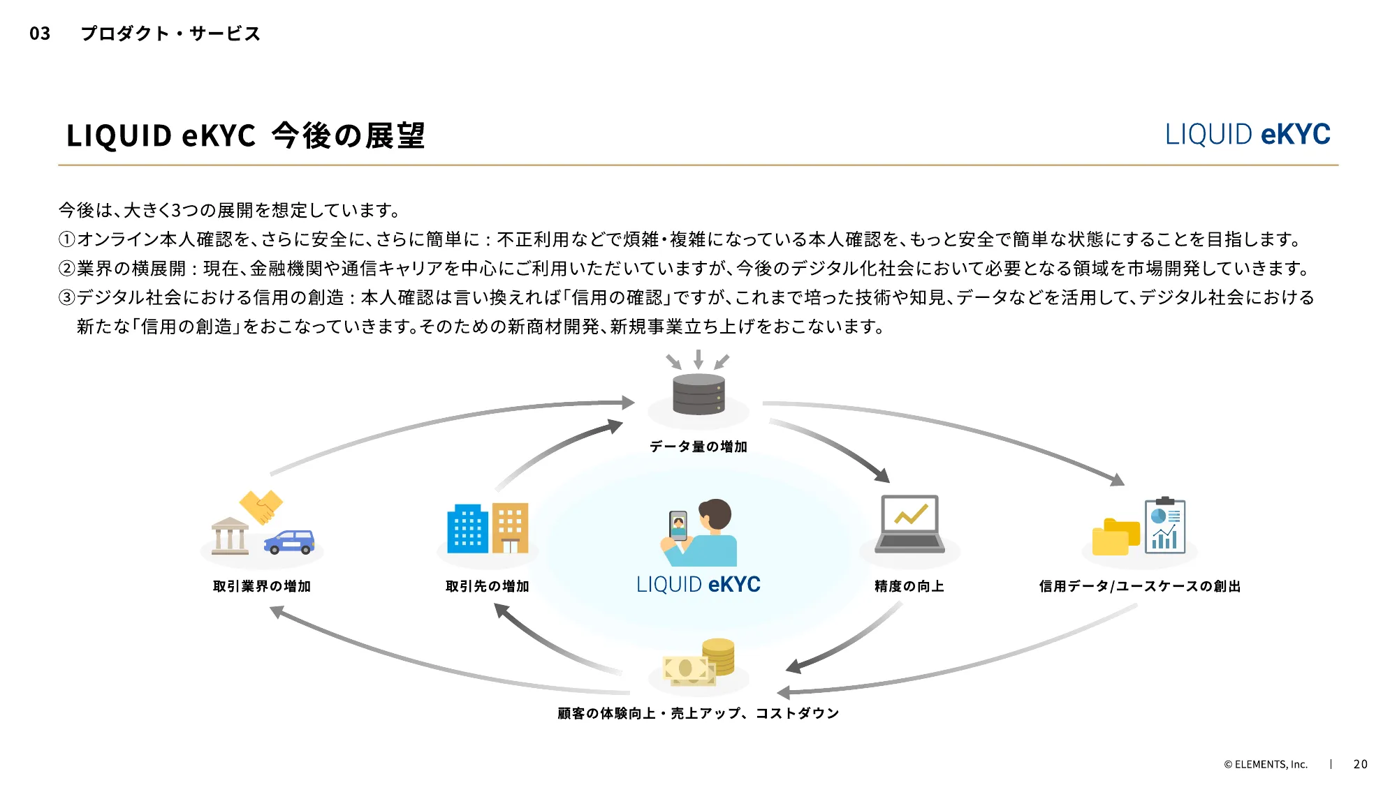 ELEMENTS CULTURE DECK