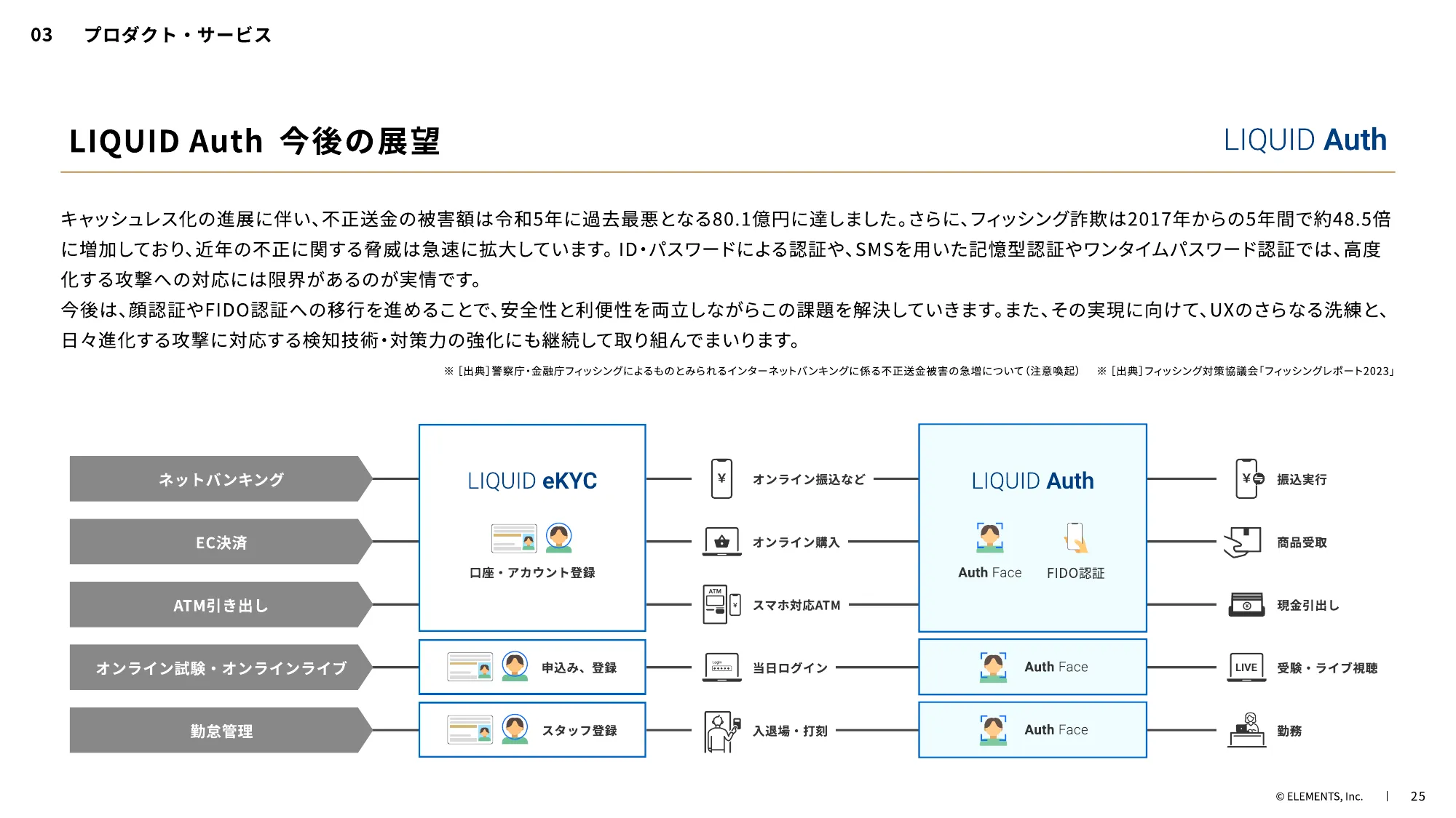 ELEMENTS CULTURE DECK