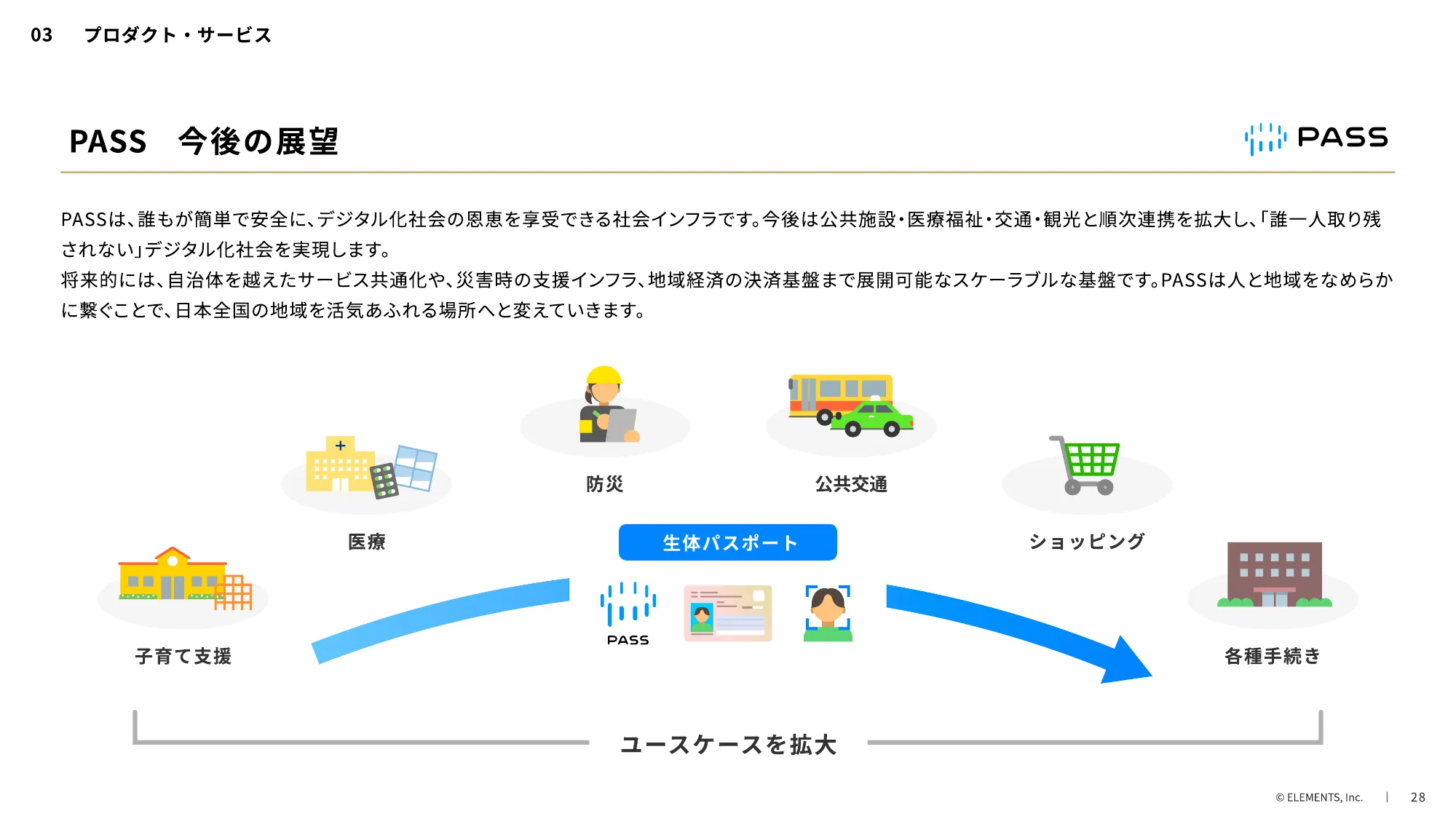 ELEMENTS CULTURE DECK