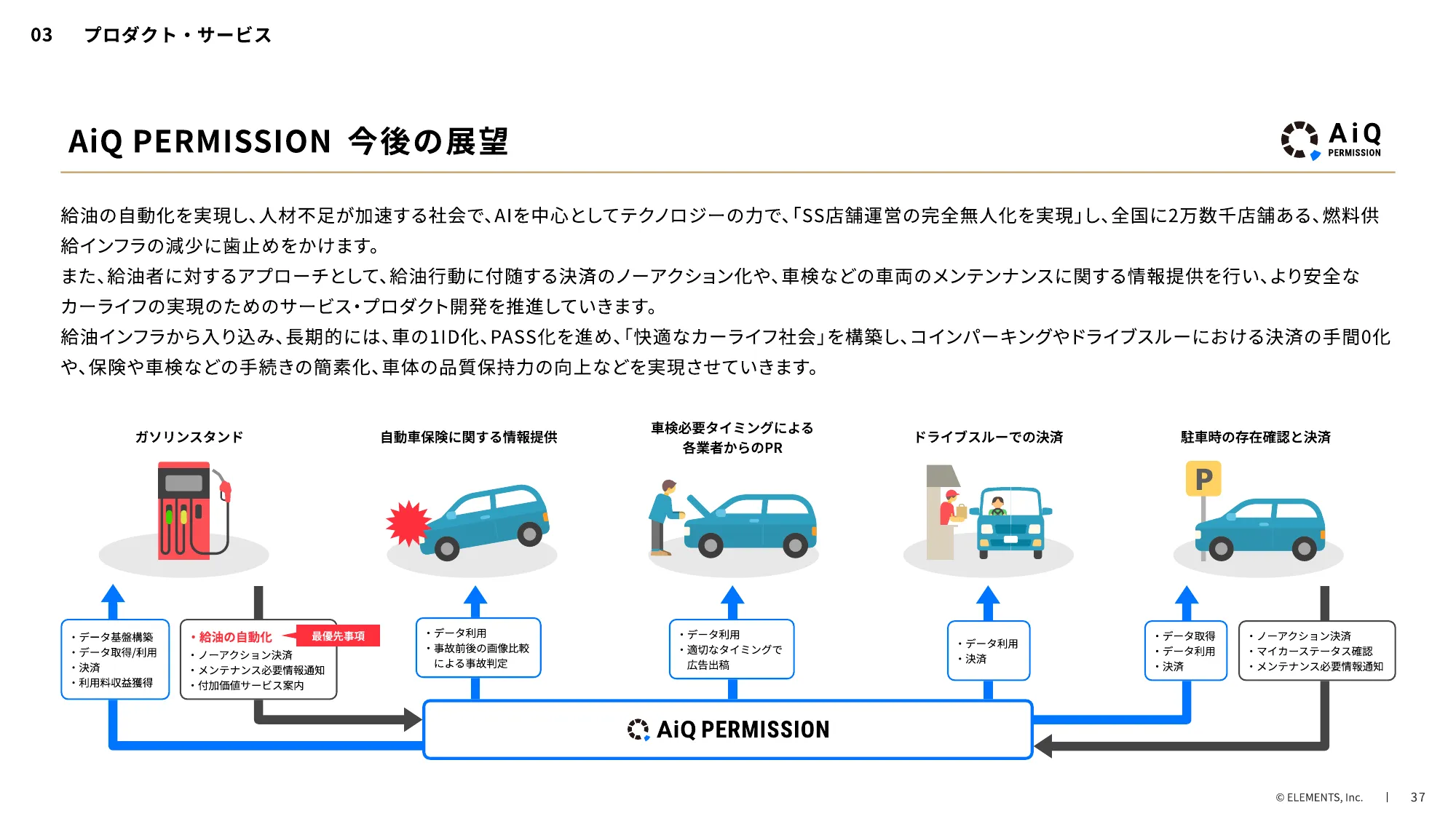 ELEMENTS CULTURE DECK