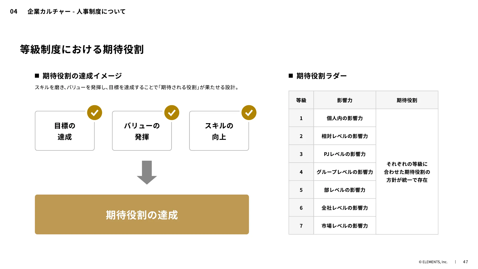 ELEMENTS CULTURE DECK