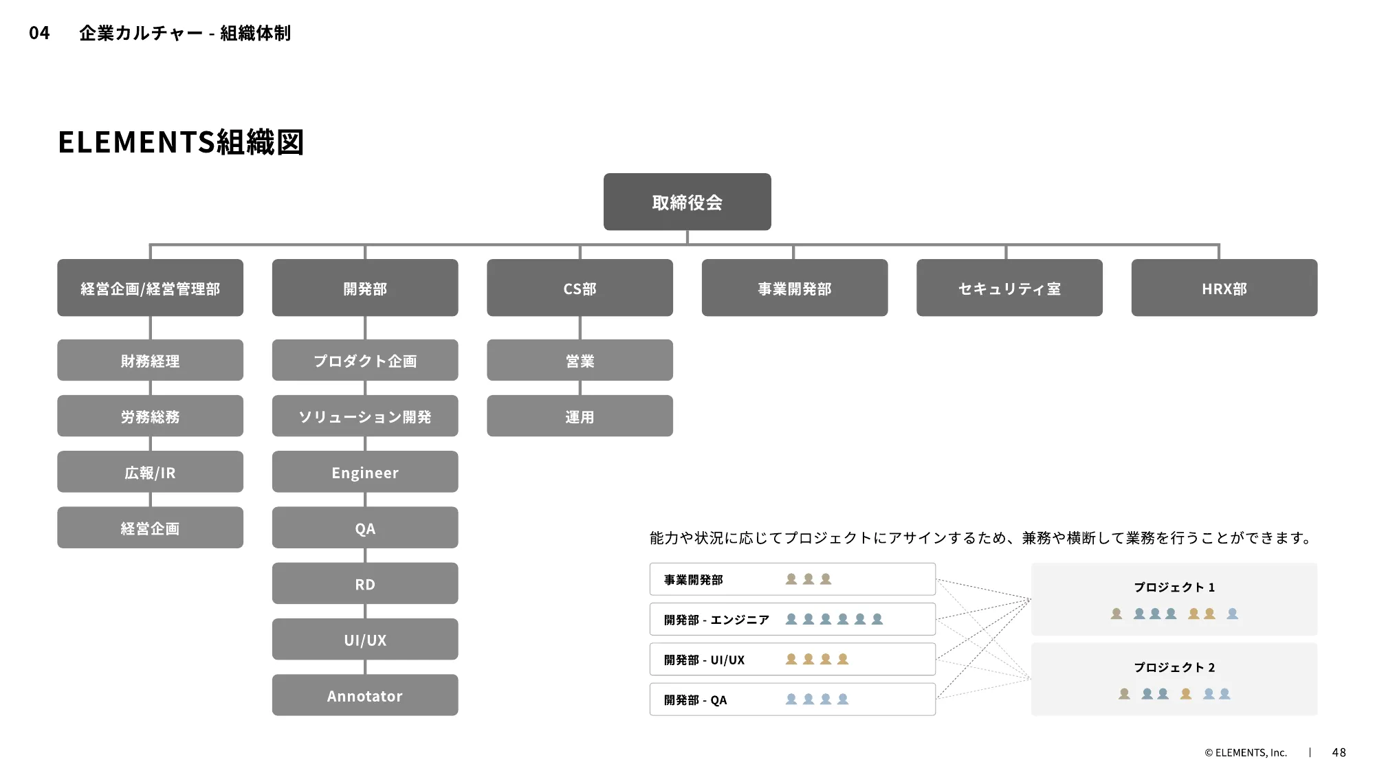 ELEMENTS CULTURE DECK