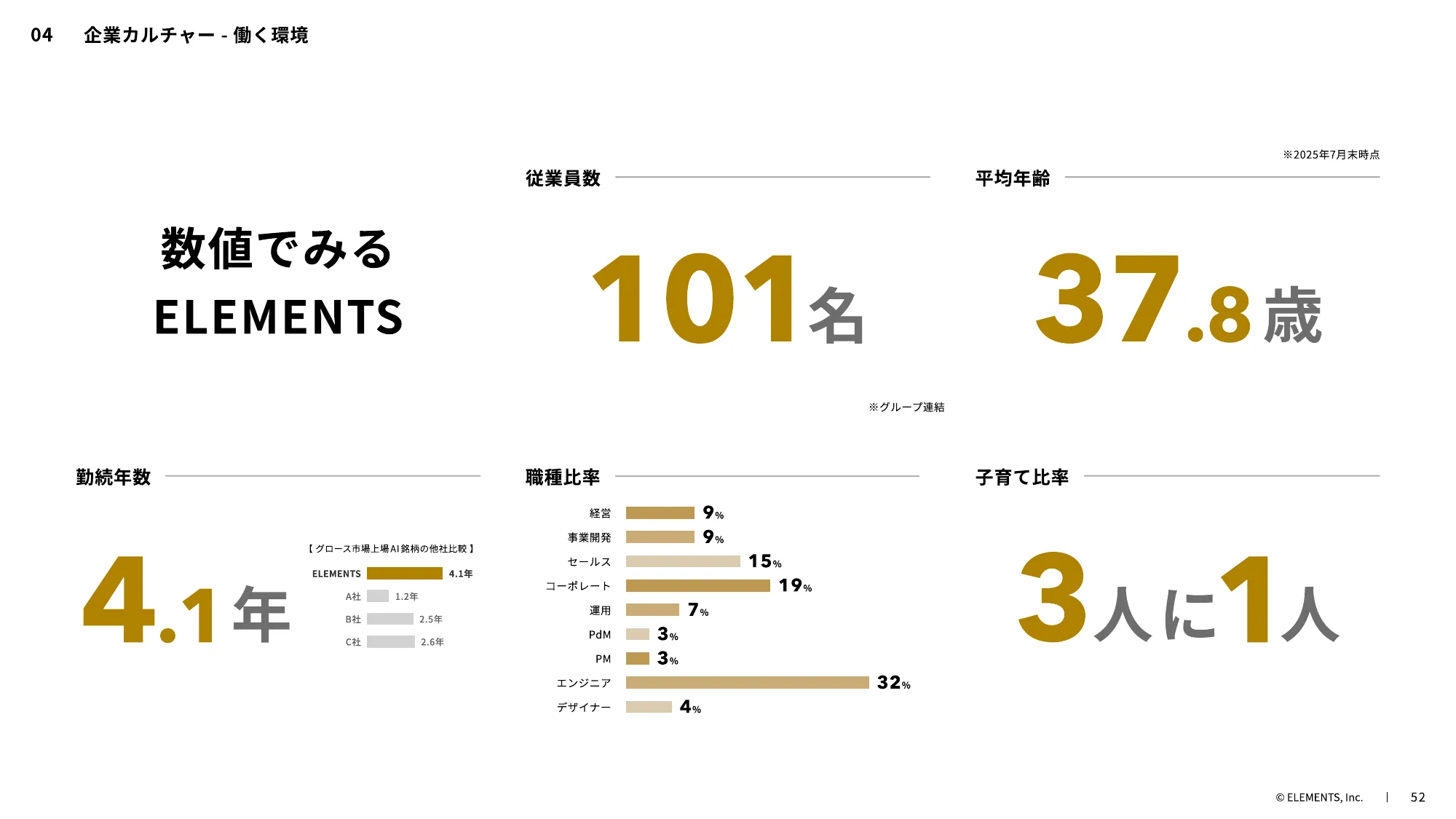 ELEMENTS CULTURE DECK