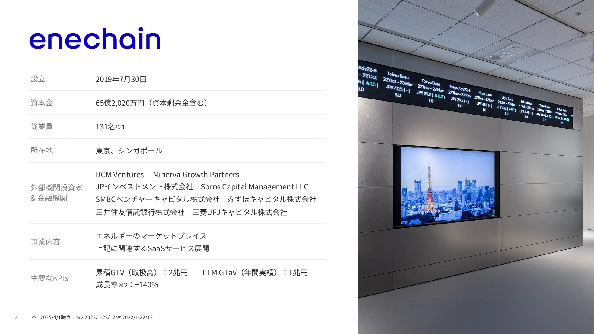 enechain company deck