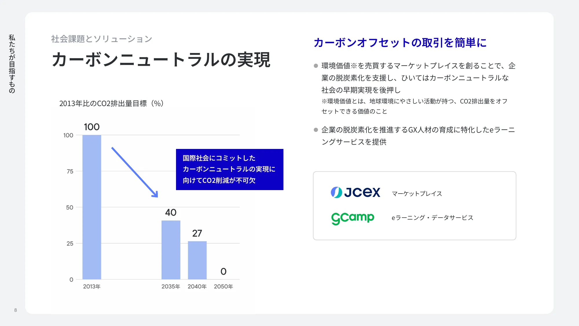 enechain company deck