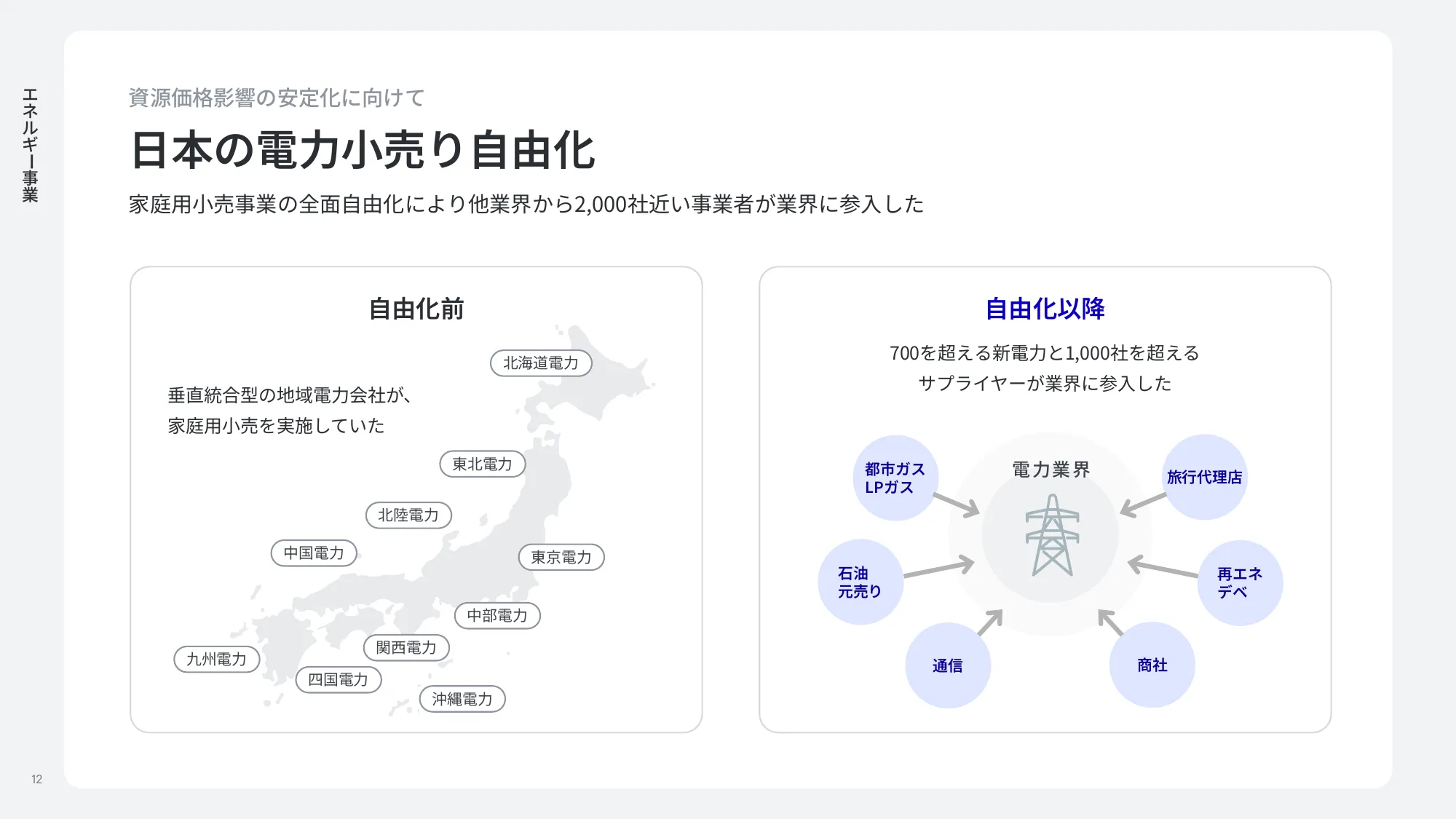 enechain company deck