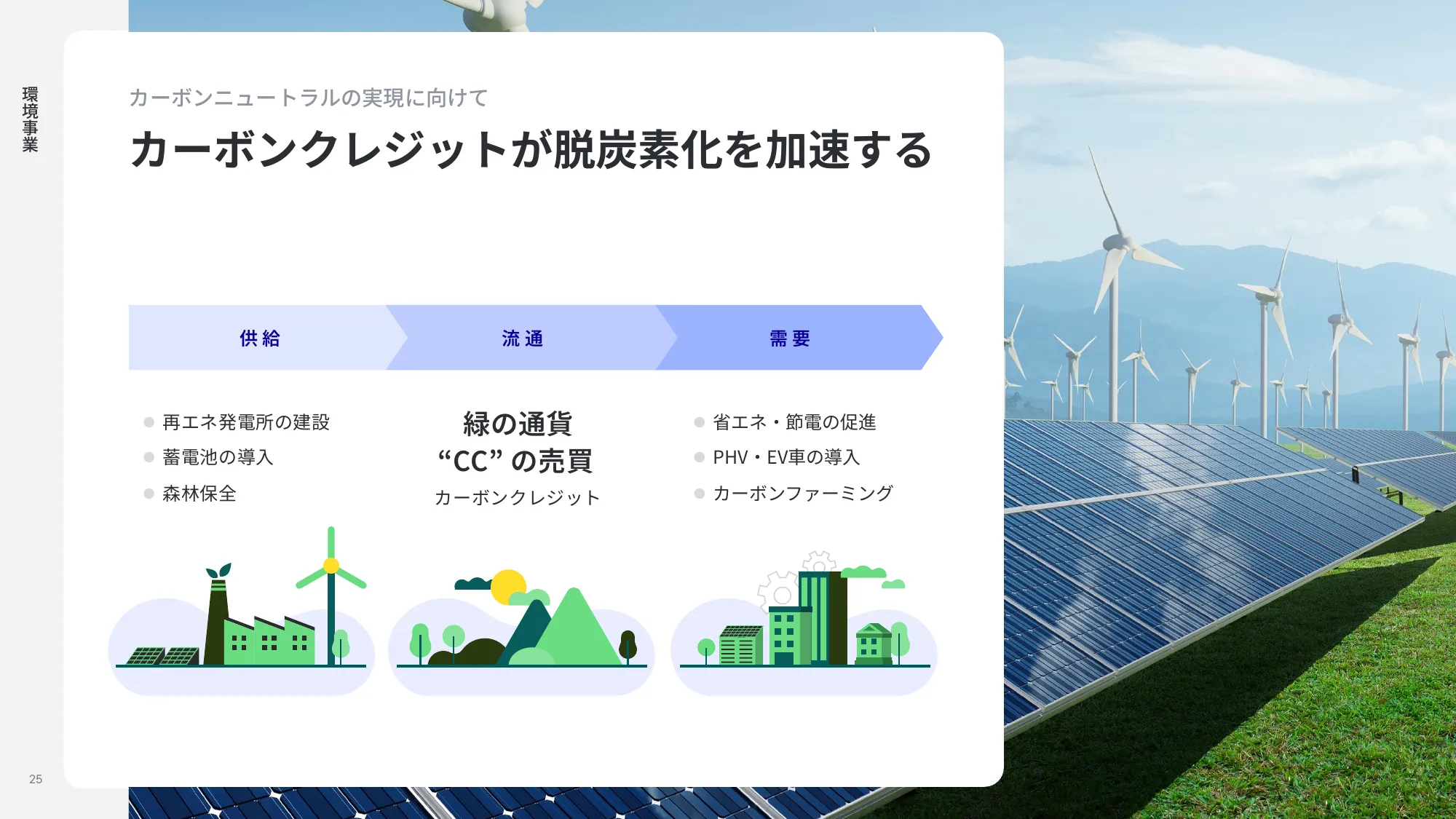 enechain company deck