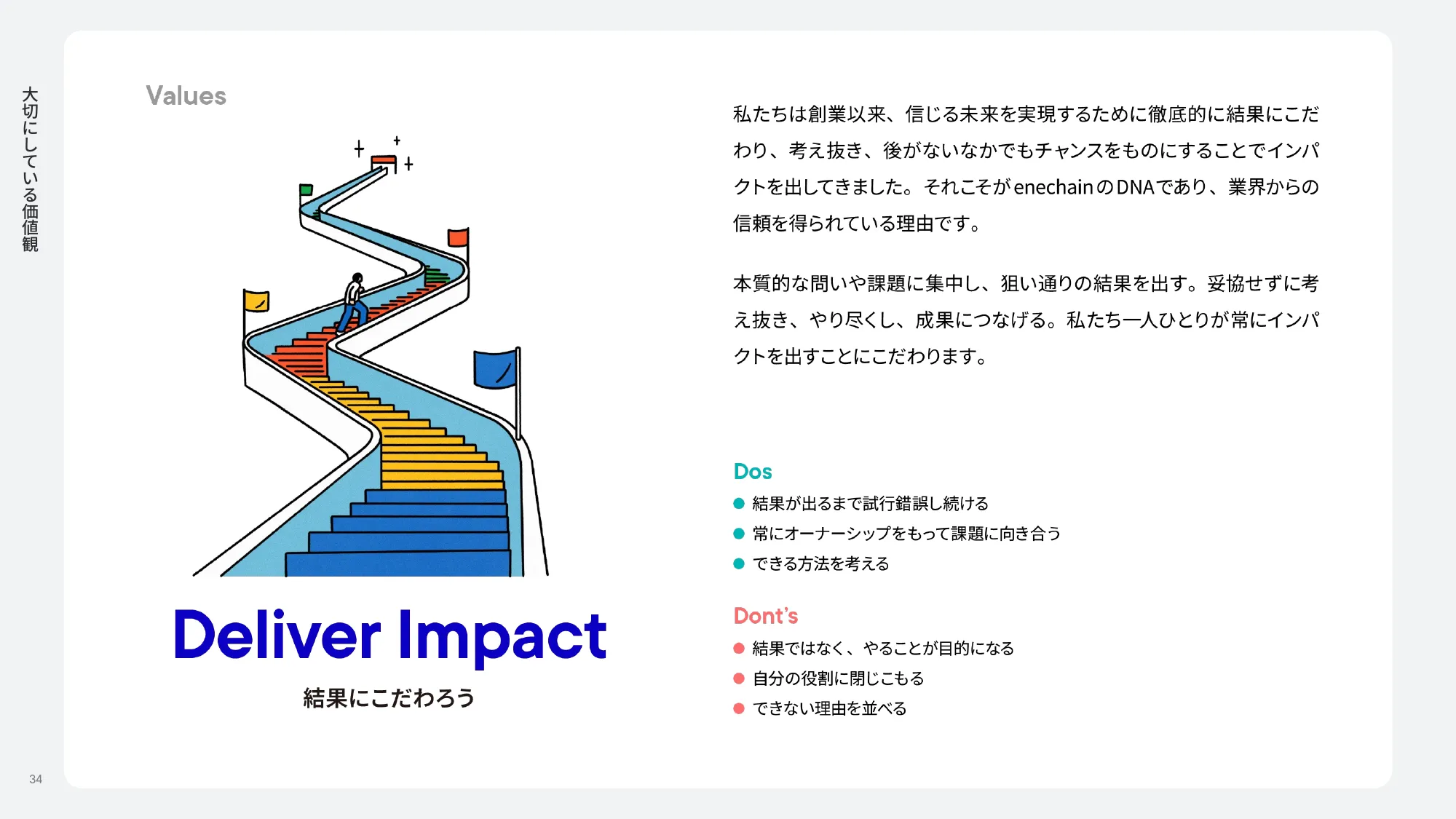 enechain company deck