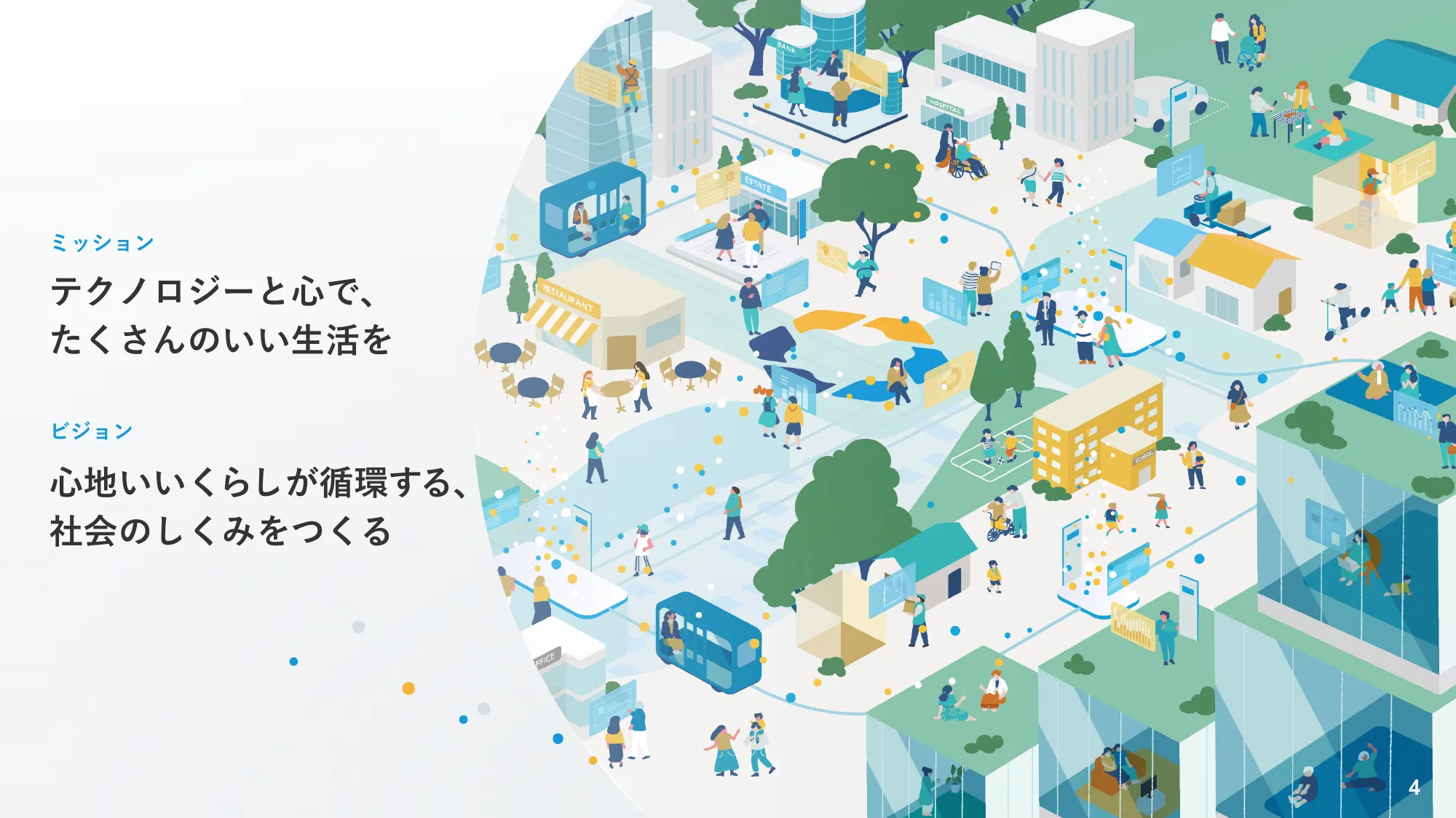 2025年3月期 第1四半期 決算説明資料｜株式会社いい生活