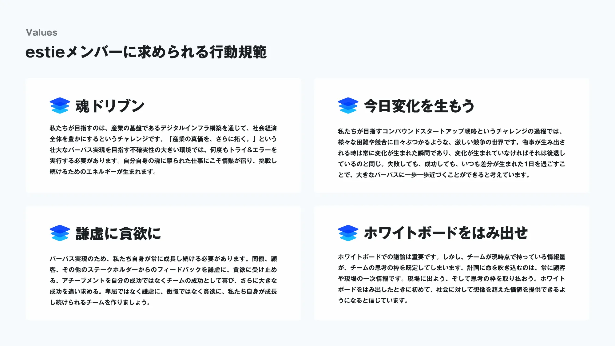 会社説明資料｜株式会社estie