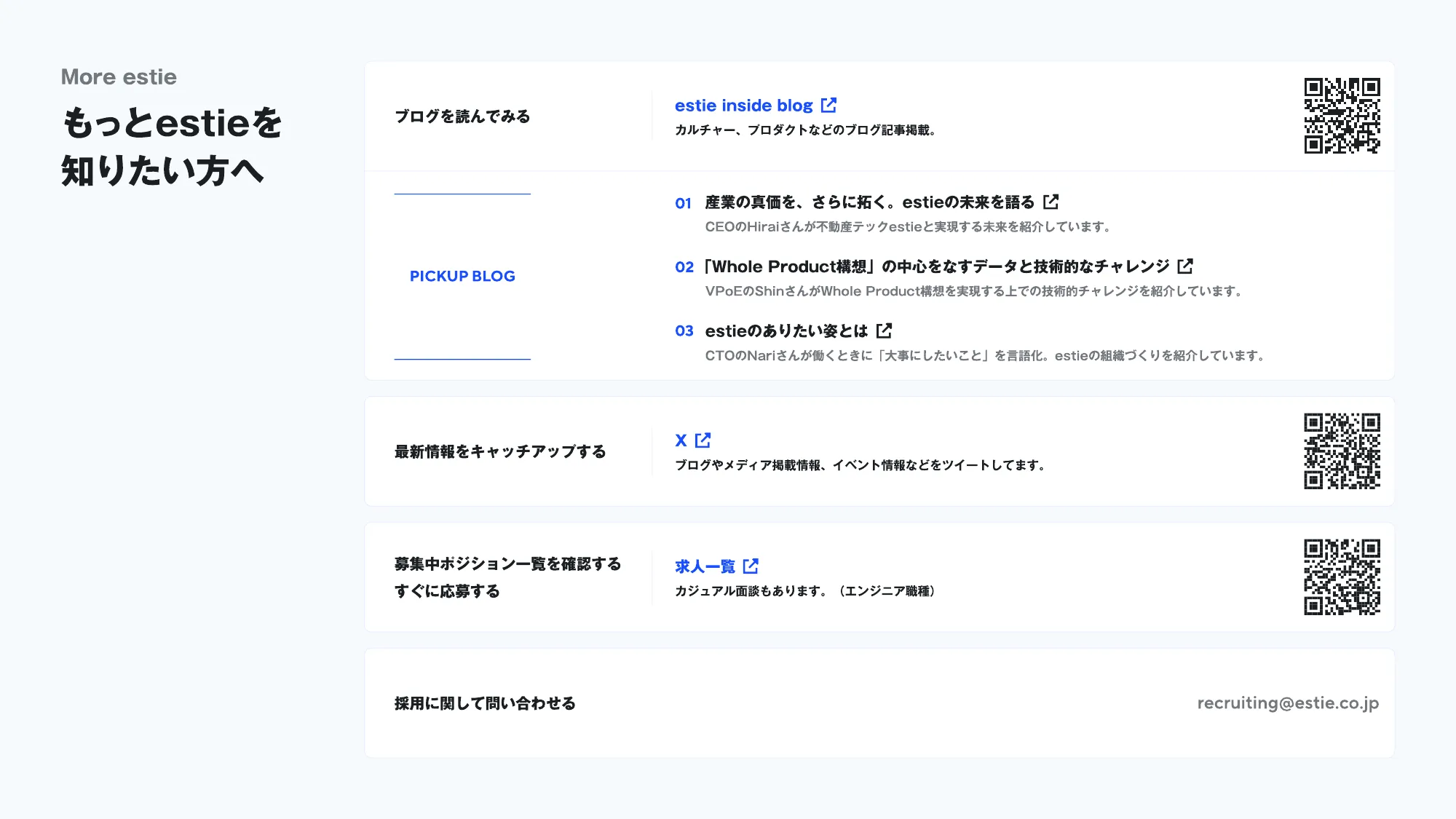 会社説明資料｜株式会社estie