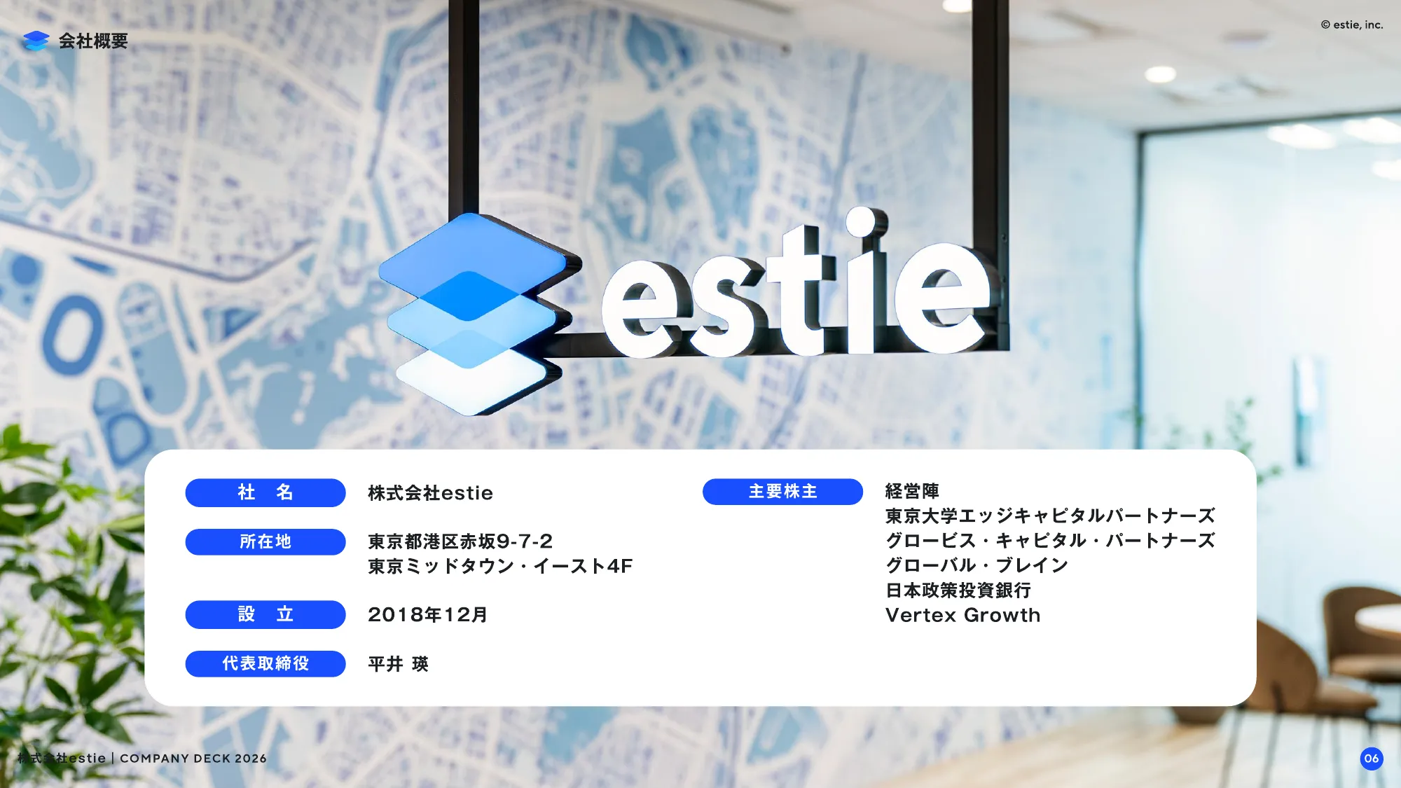 会社説明資料｜株式会社estie / company profile