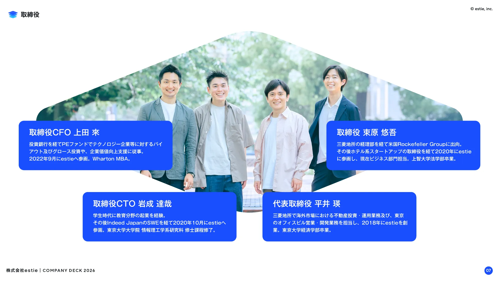 会社説明資料｜株式会社estie / company profile