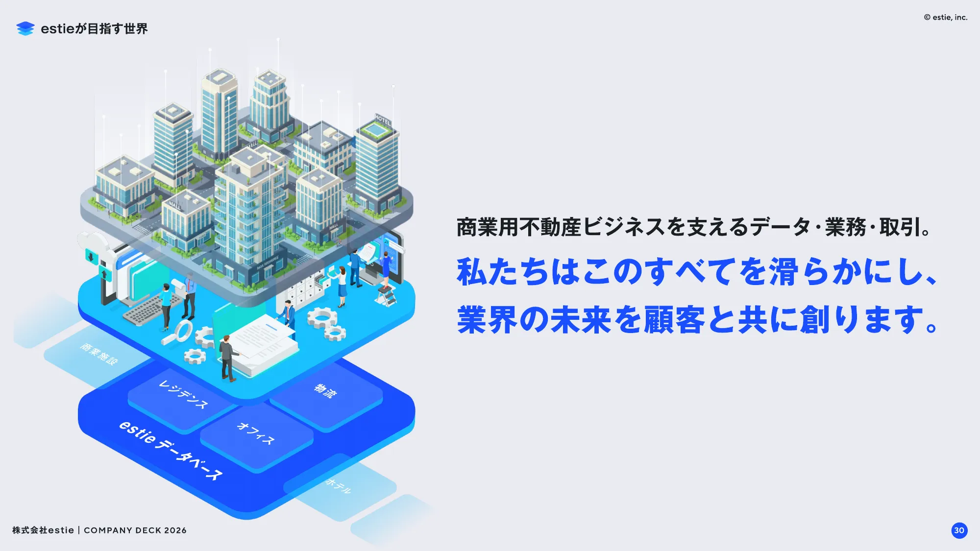 会社説明資料｜株式会社estie / company profile