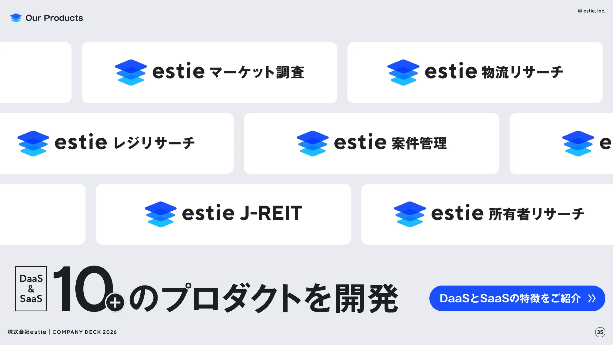 会社説明資料｜株式会社estie / company profile
