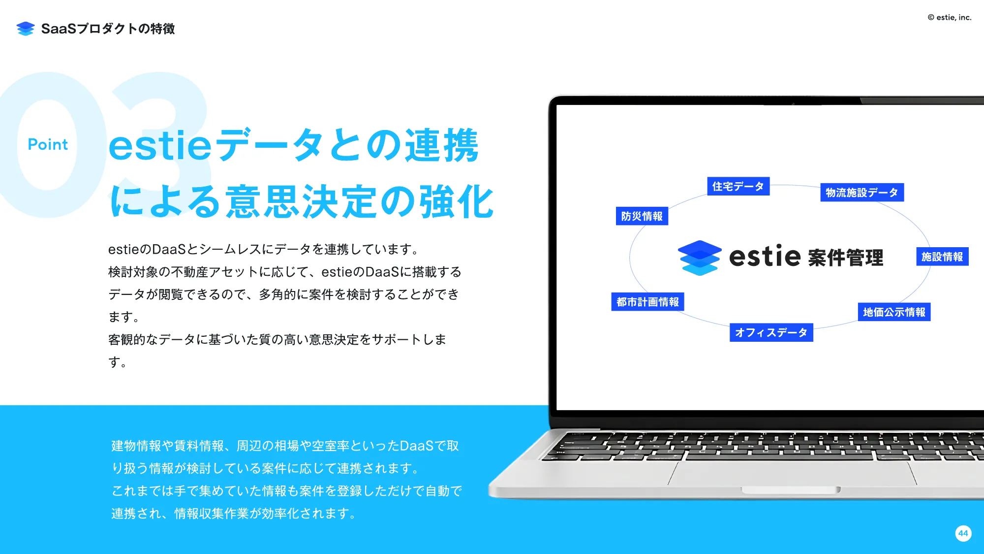 会社説明資料｜株式会社estie / company profile