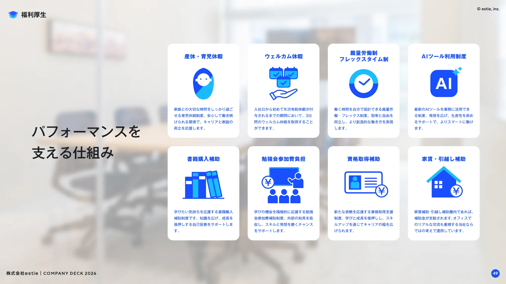 会社説明資料｜株式会社estie / company profile